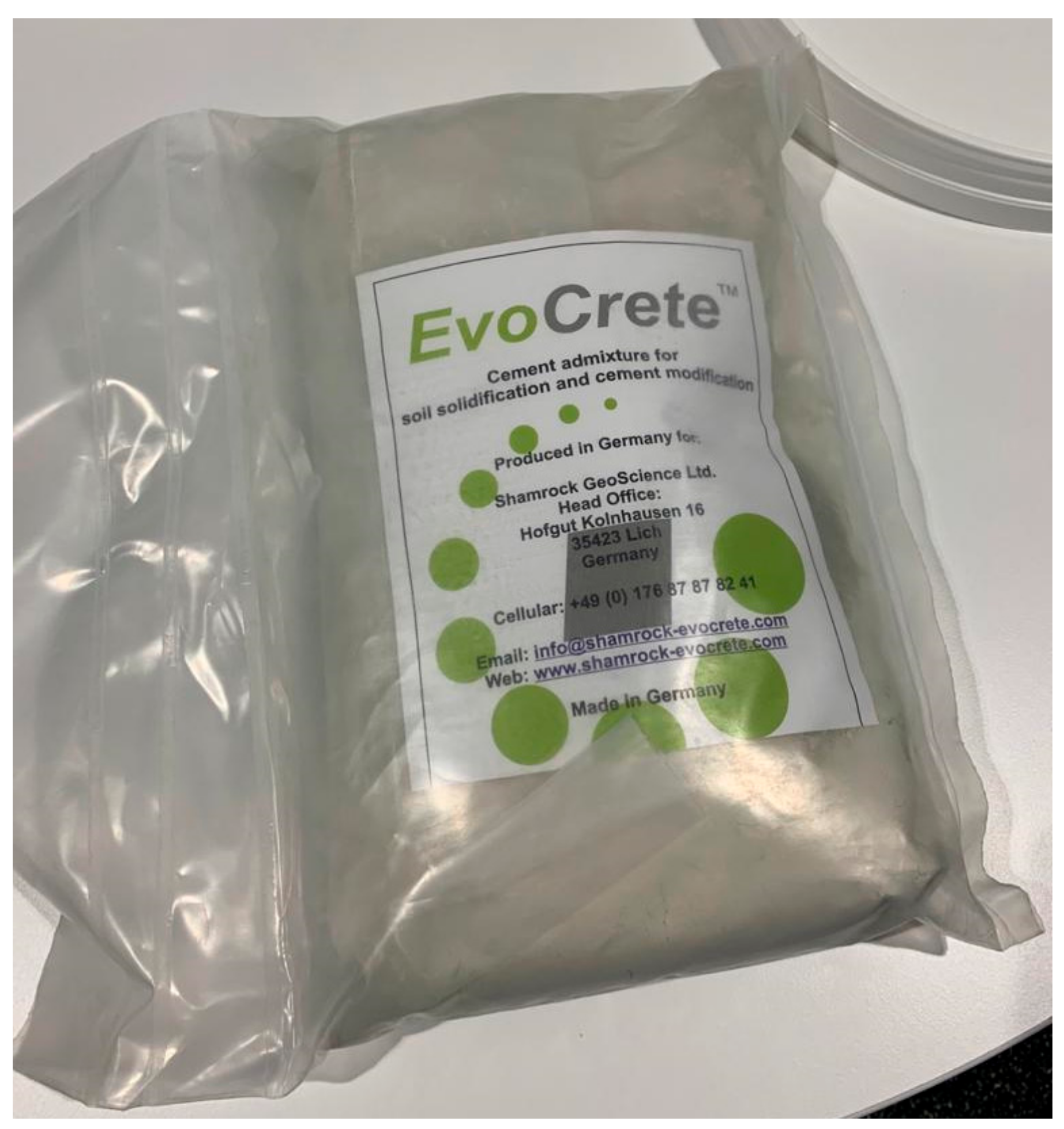 Sustainability 16 00231 g003