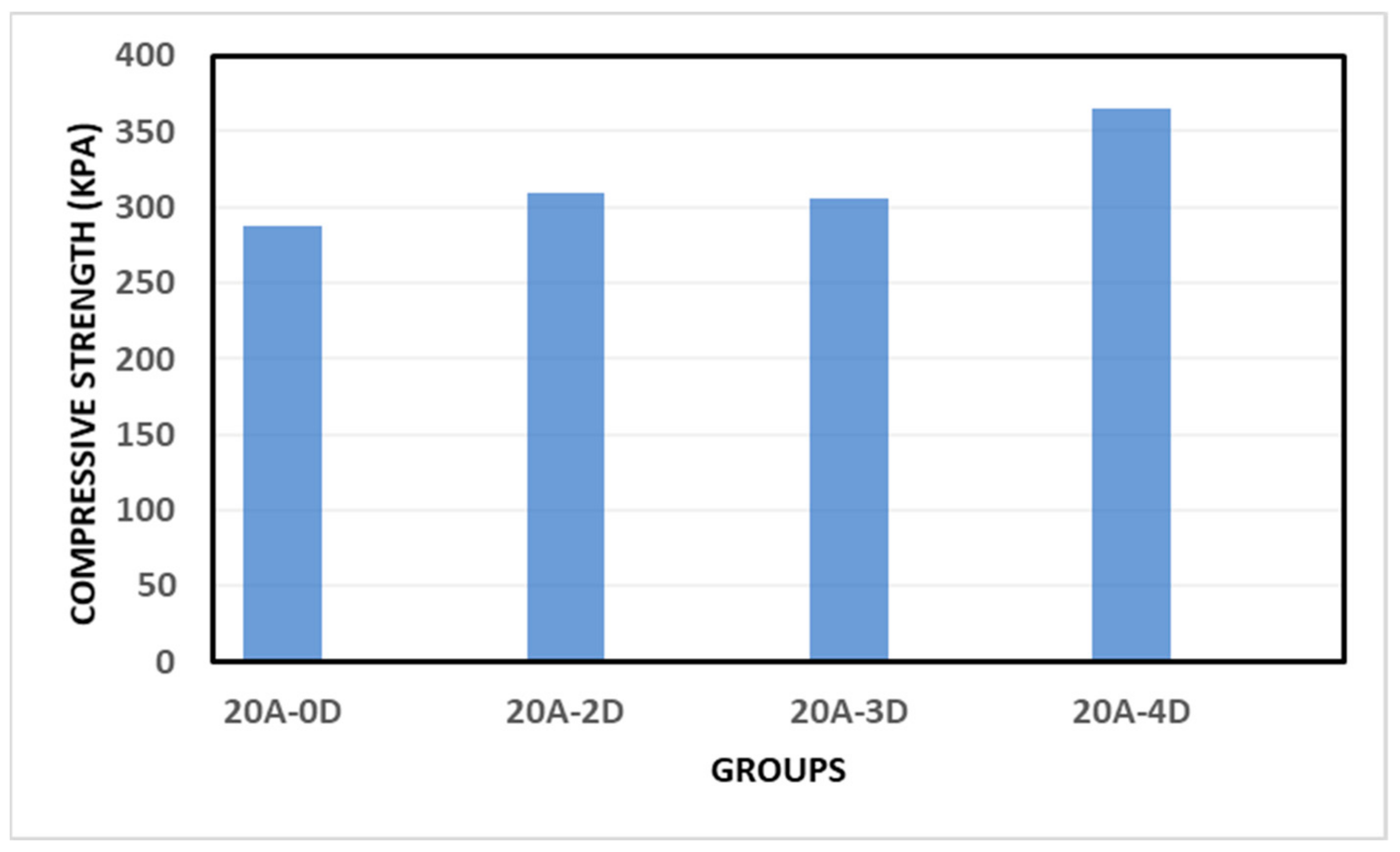 Sustainability 16 00231 g008
