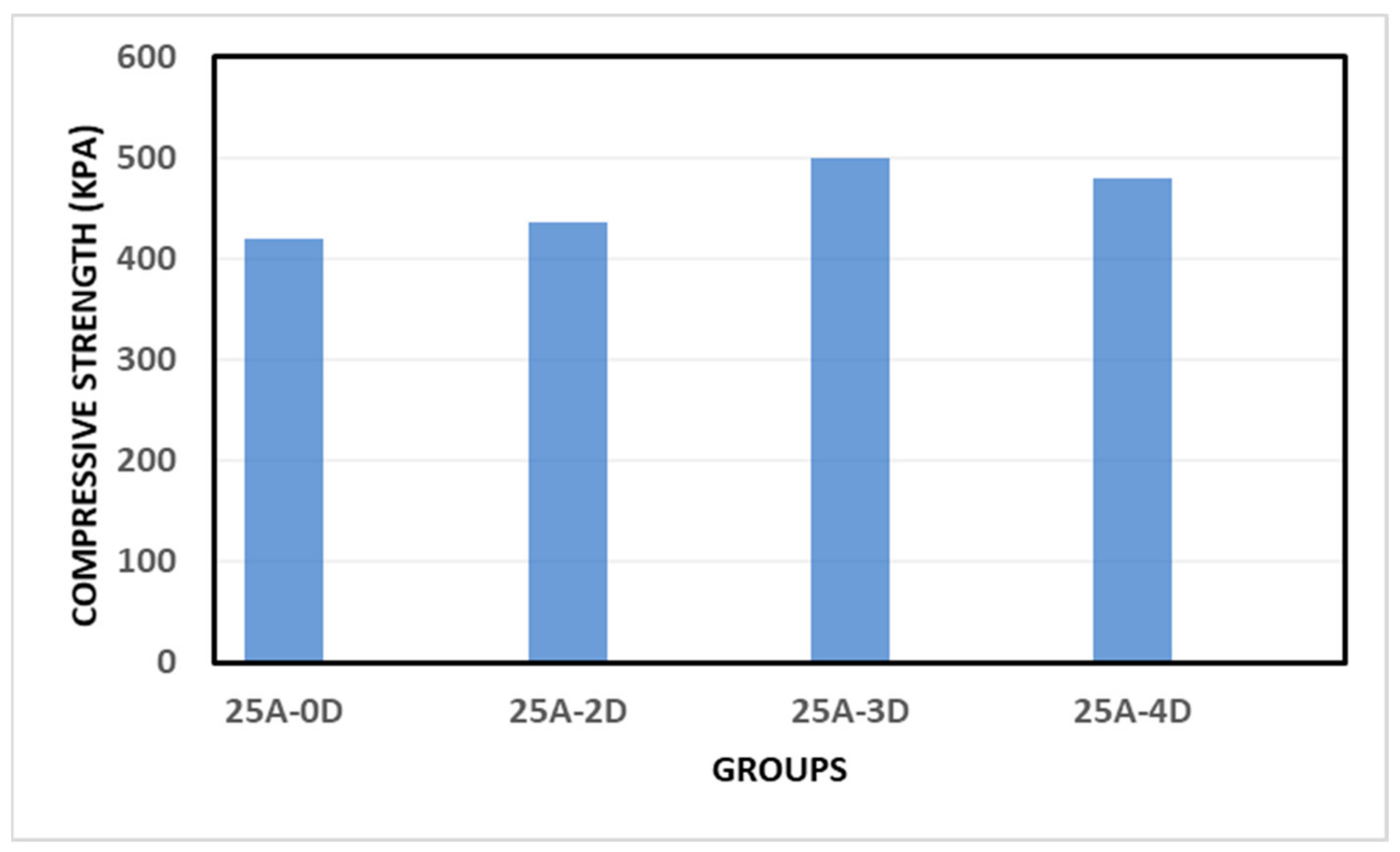 Sustainability 16 00231 g009