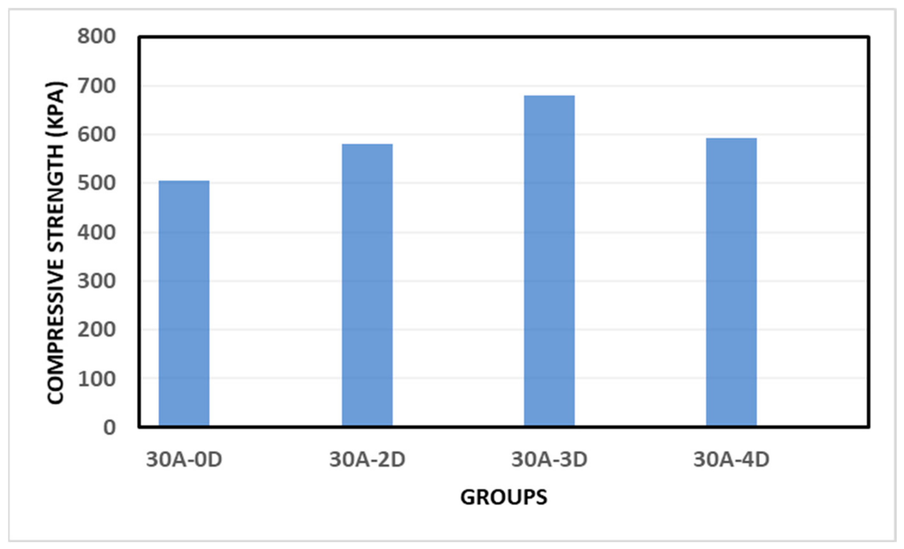 Sustainability 16 00231 g010
