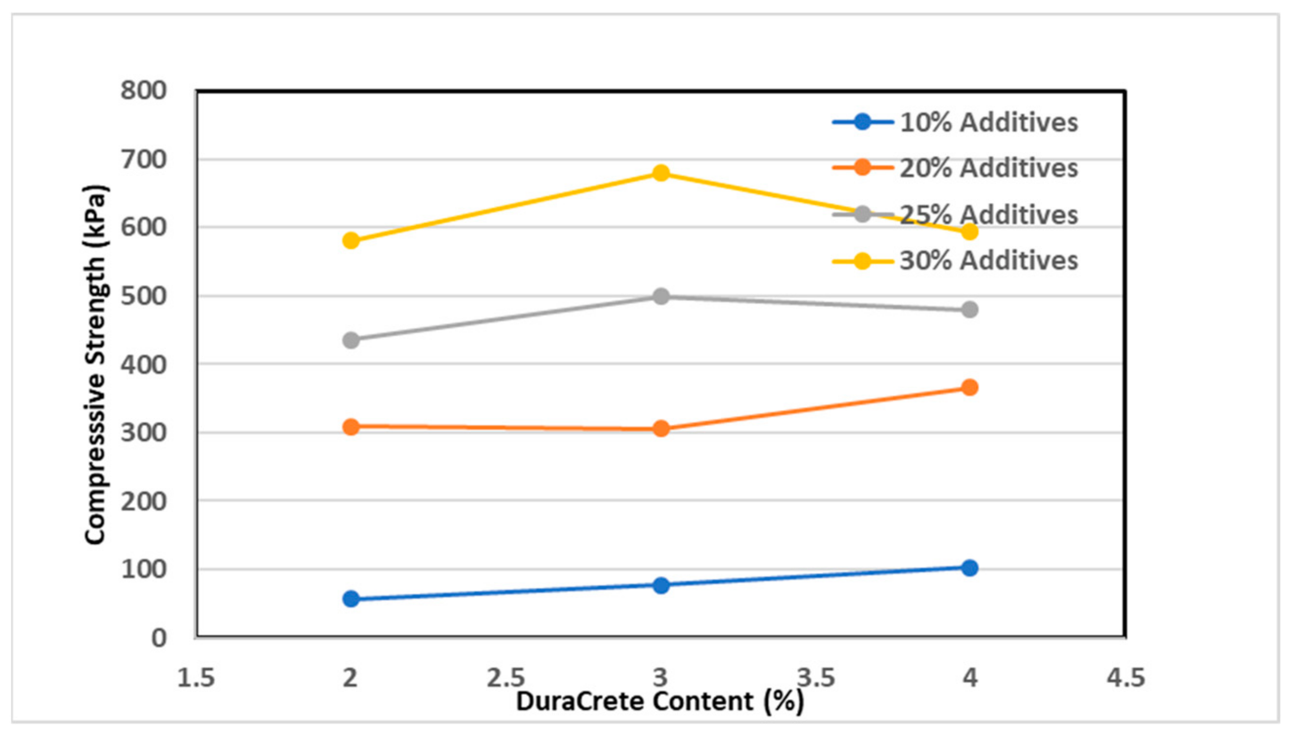 Sustainability 16 00231 g012