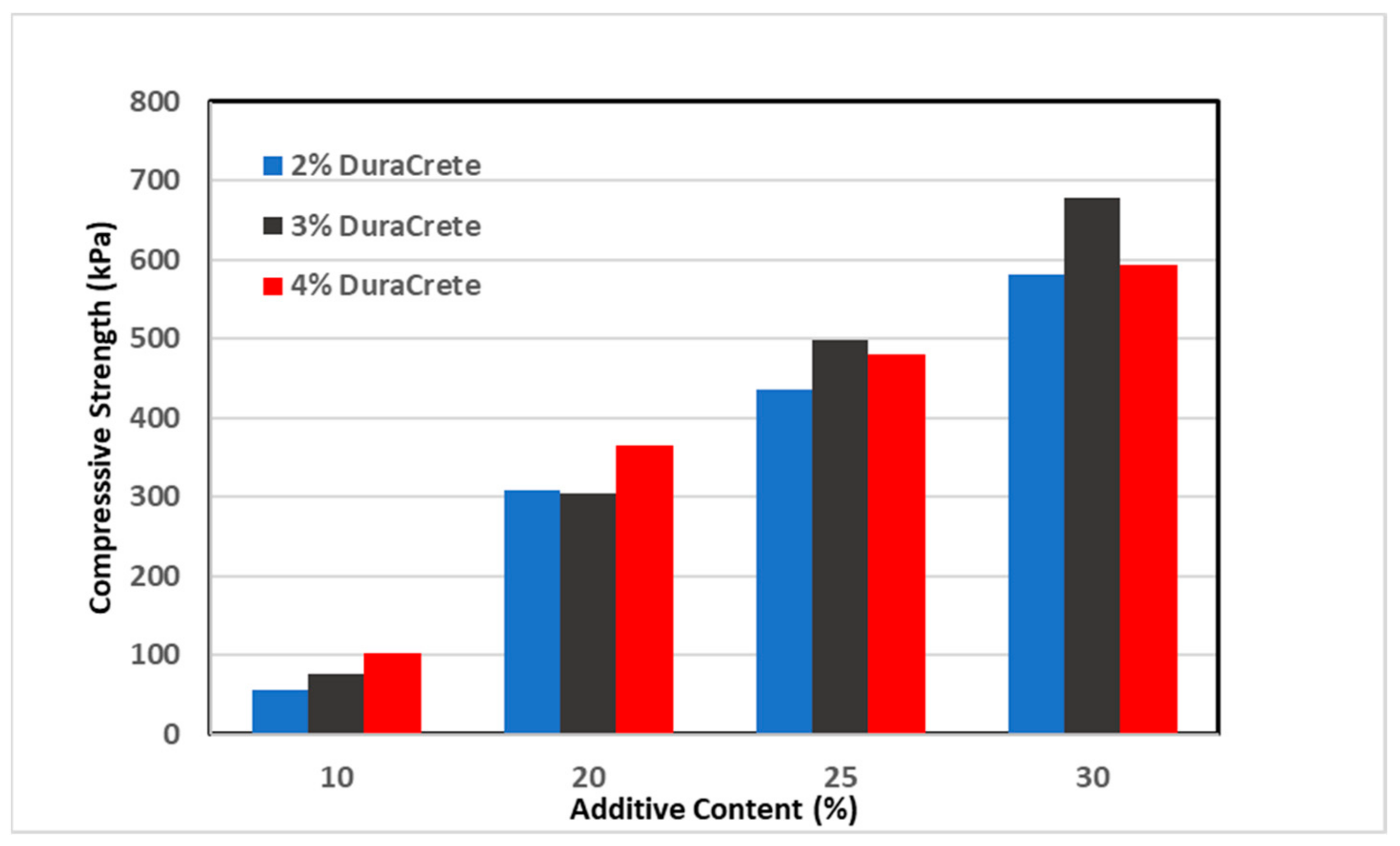 Sustainability 16 00231 g013