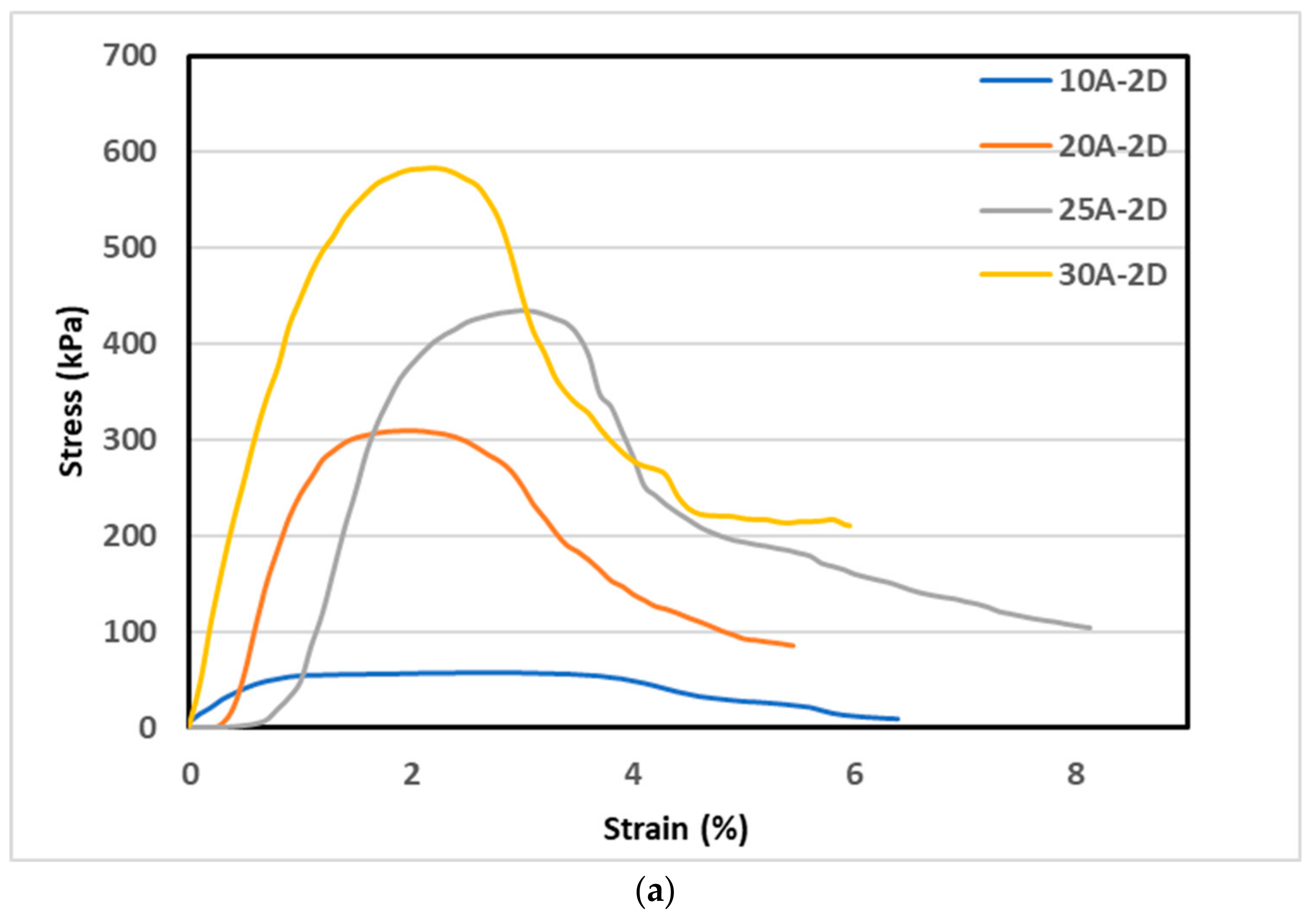 Sustainability 16 00231 g015a