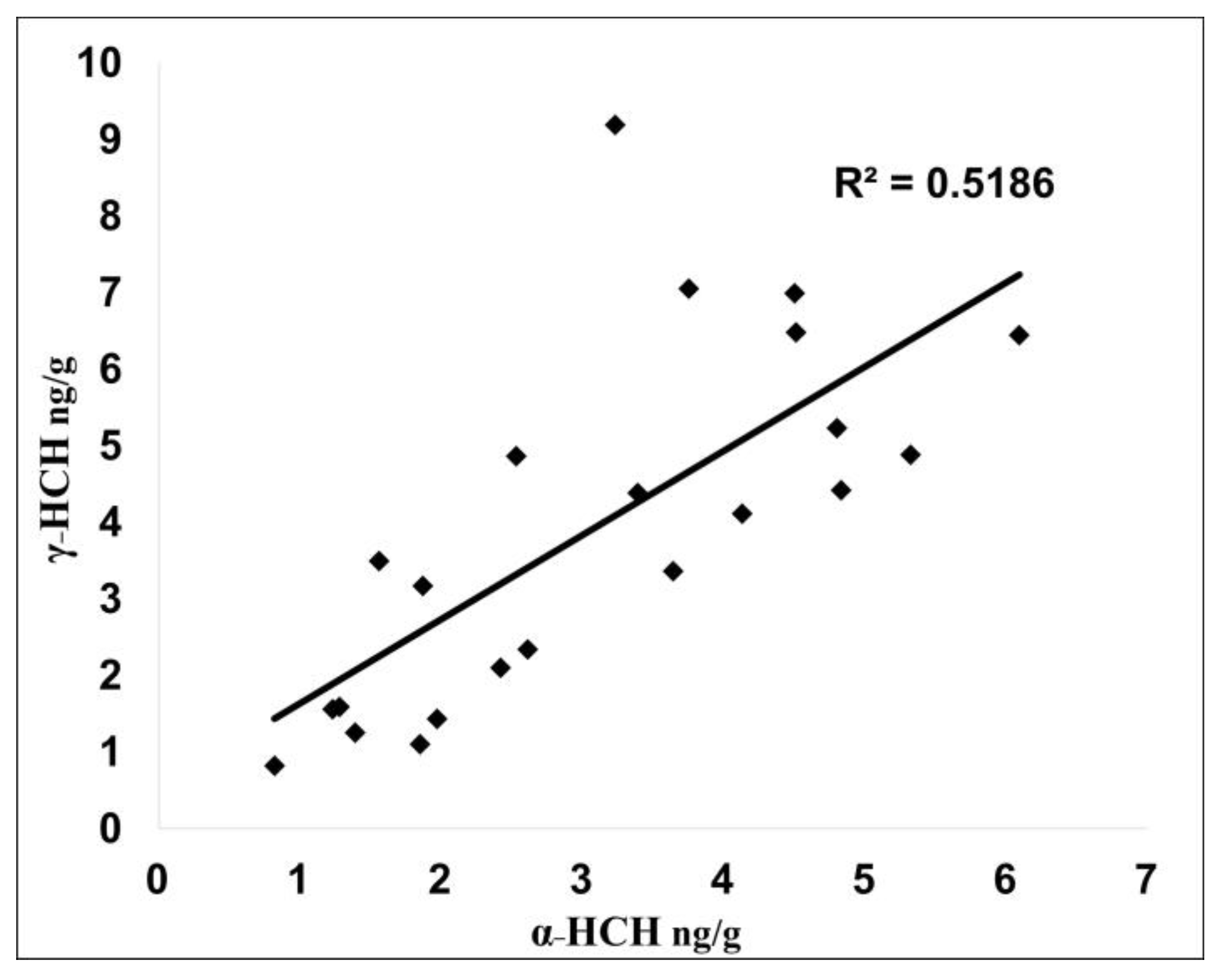 Sustainability 16 00232 g002