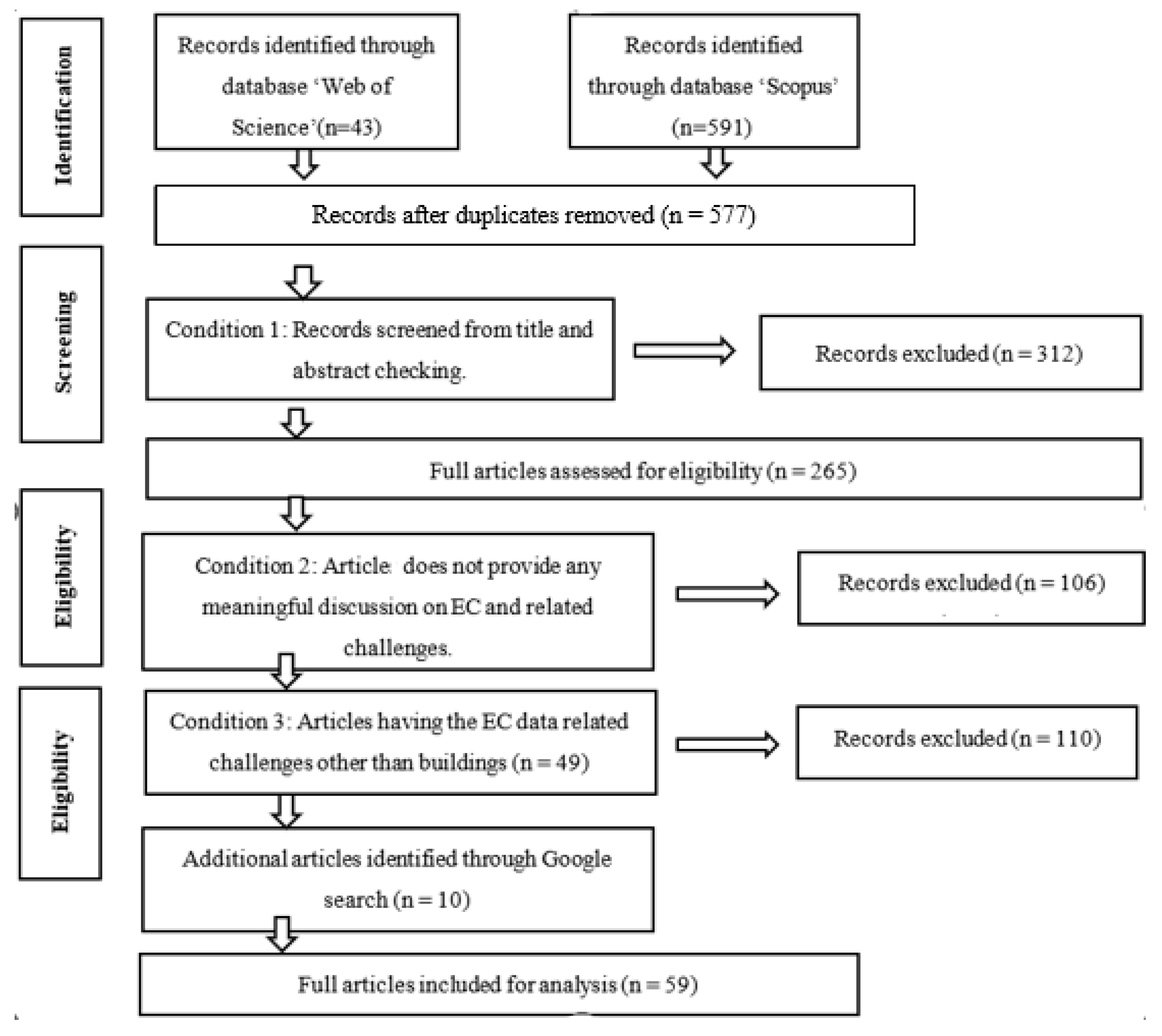 Sustainability 16 00236 g001
