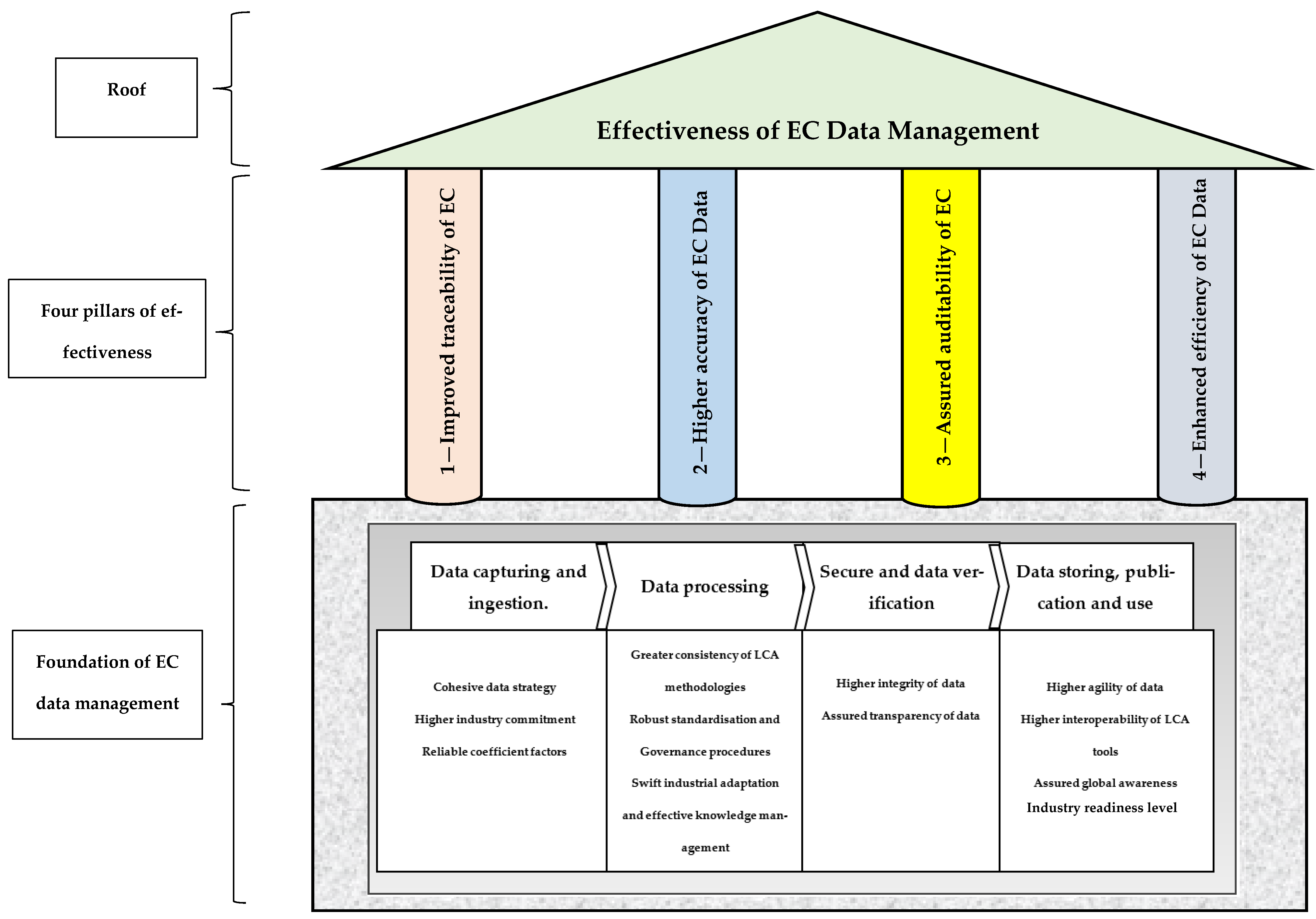 Sustainability 16 00236 g002
