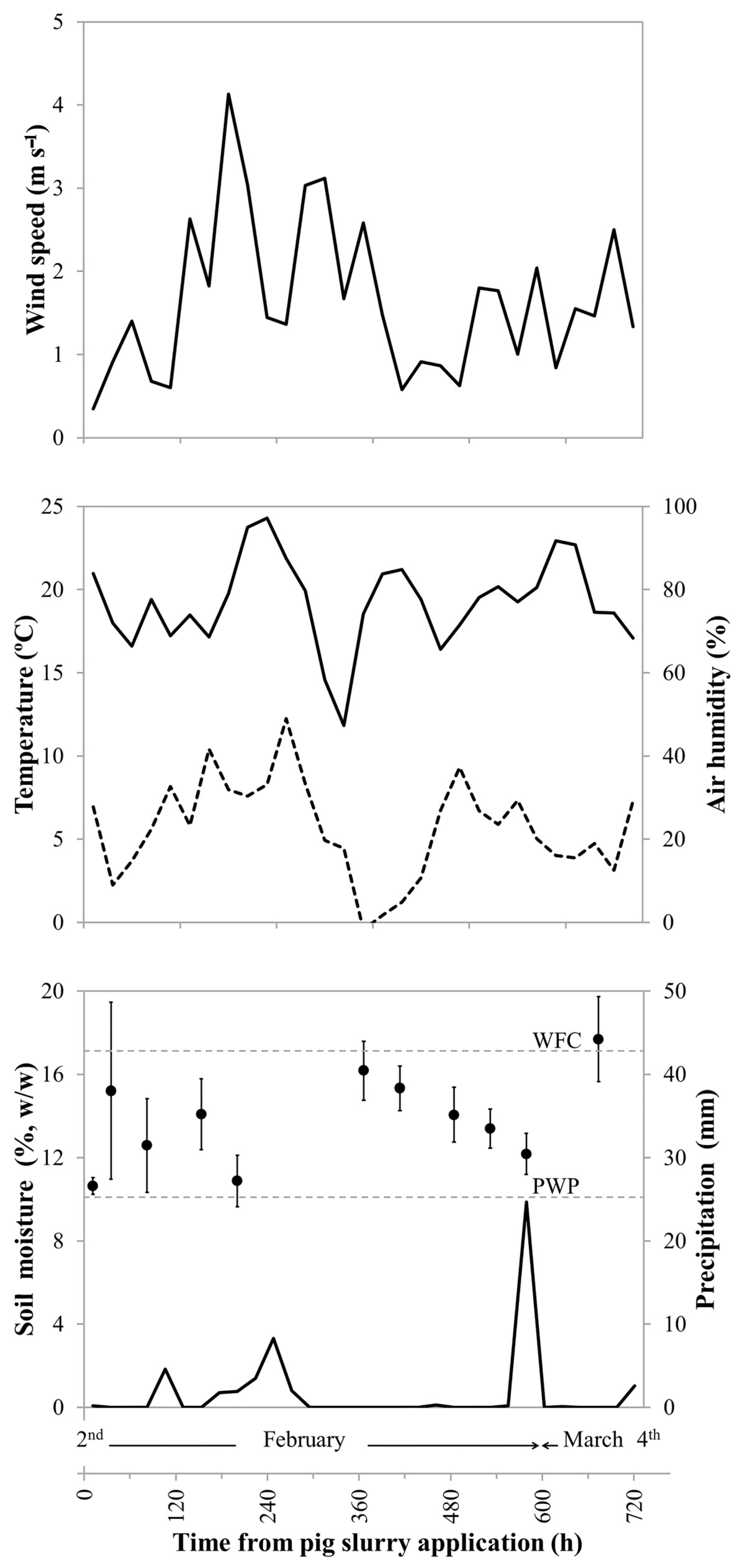 Sustainability 16 00238 g002