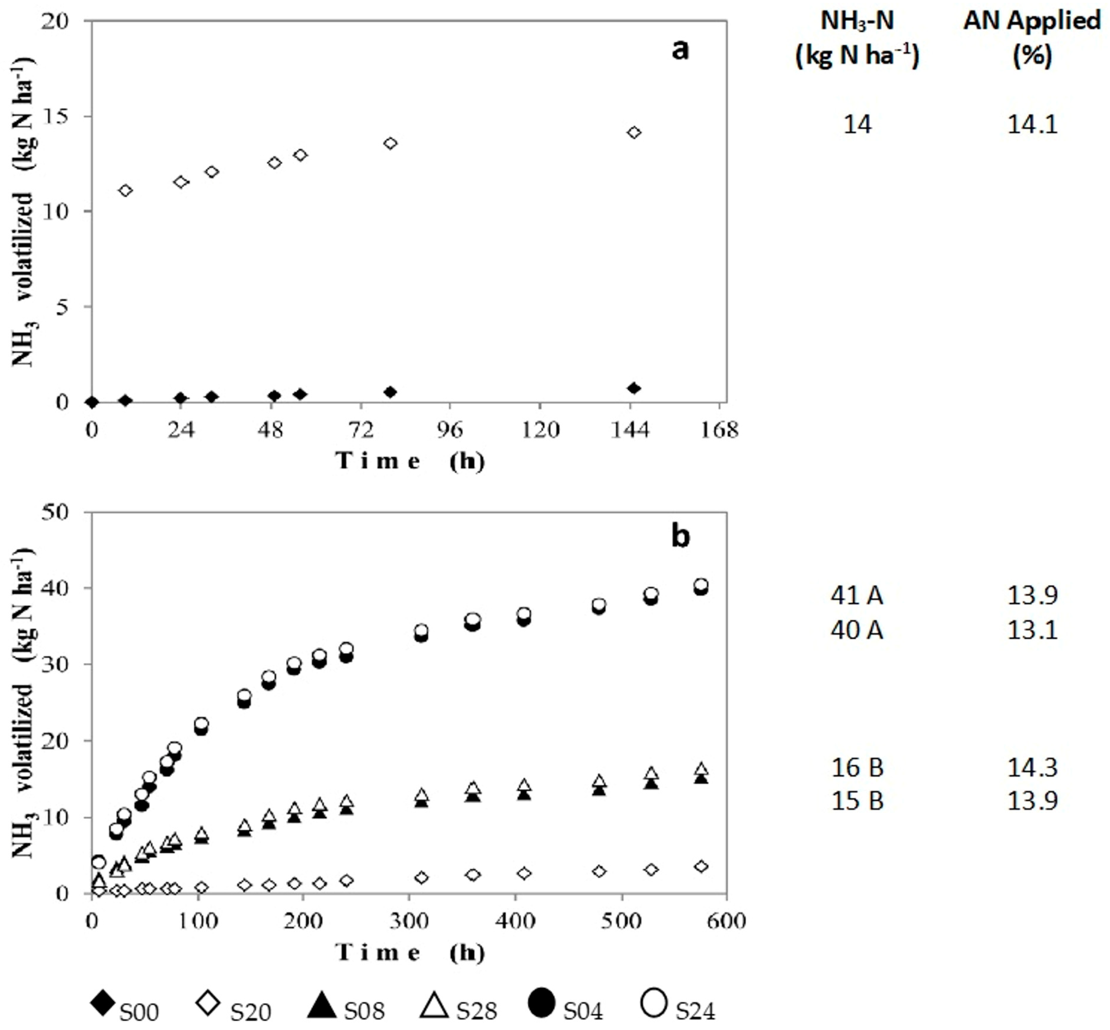 Sustainability 16 00238 g003