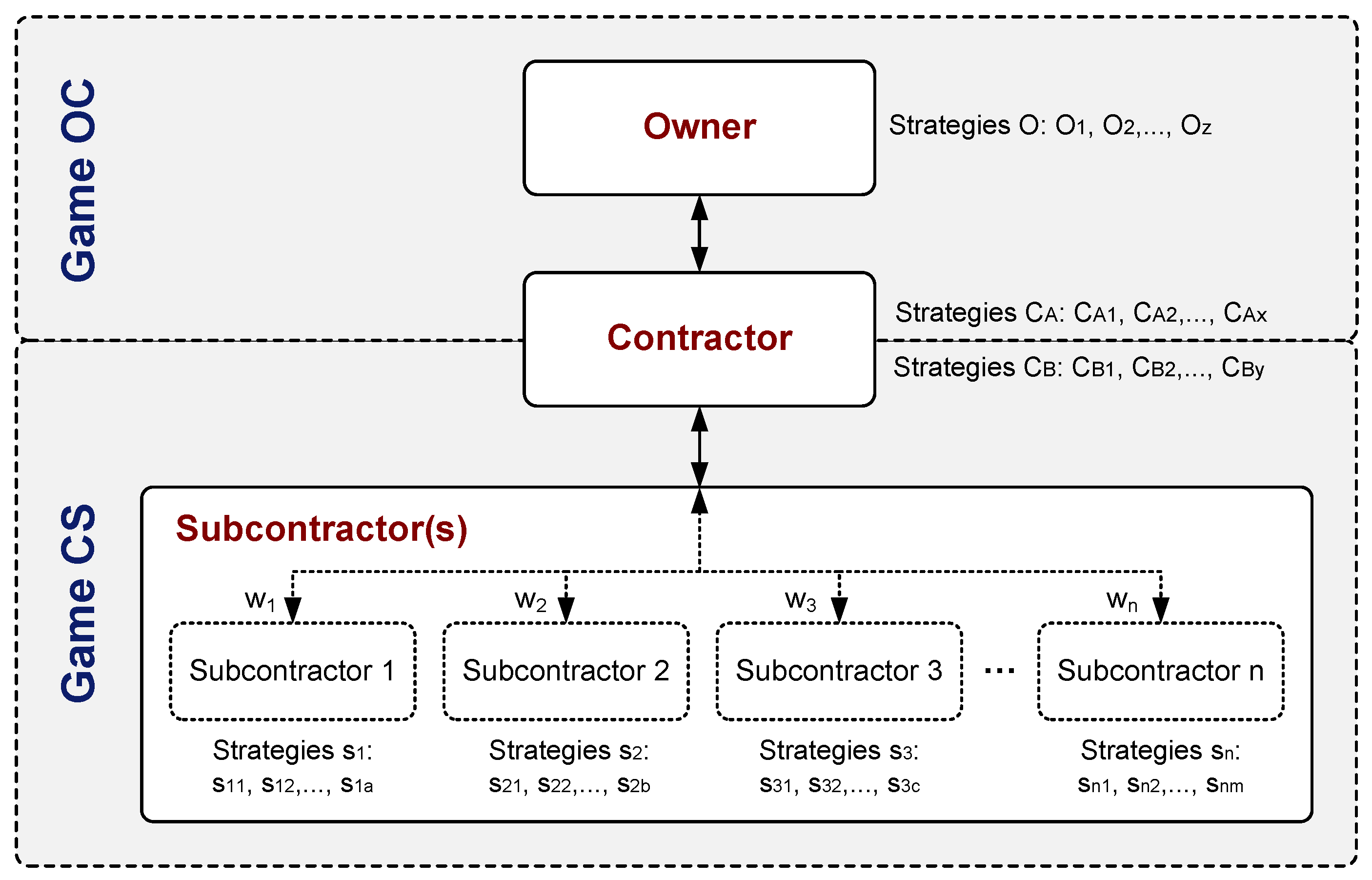 Sustainability 16 00244 g002 Sustainability 16 00244 g002