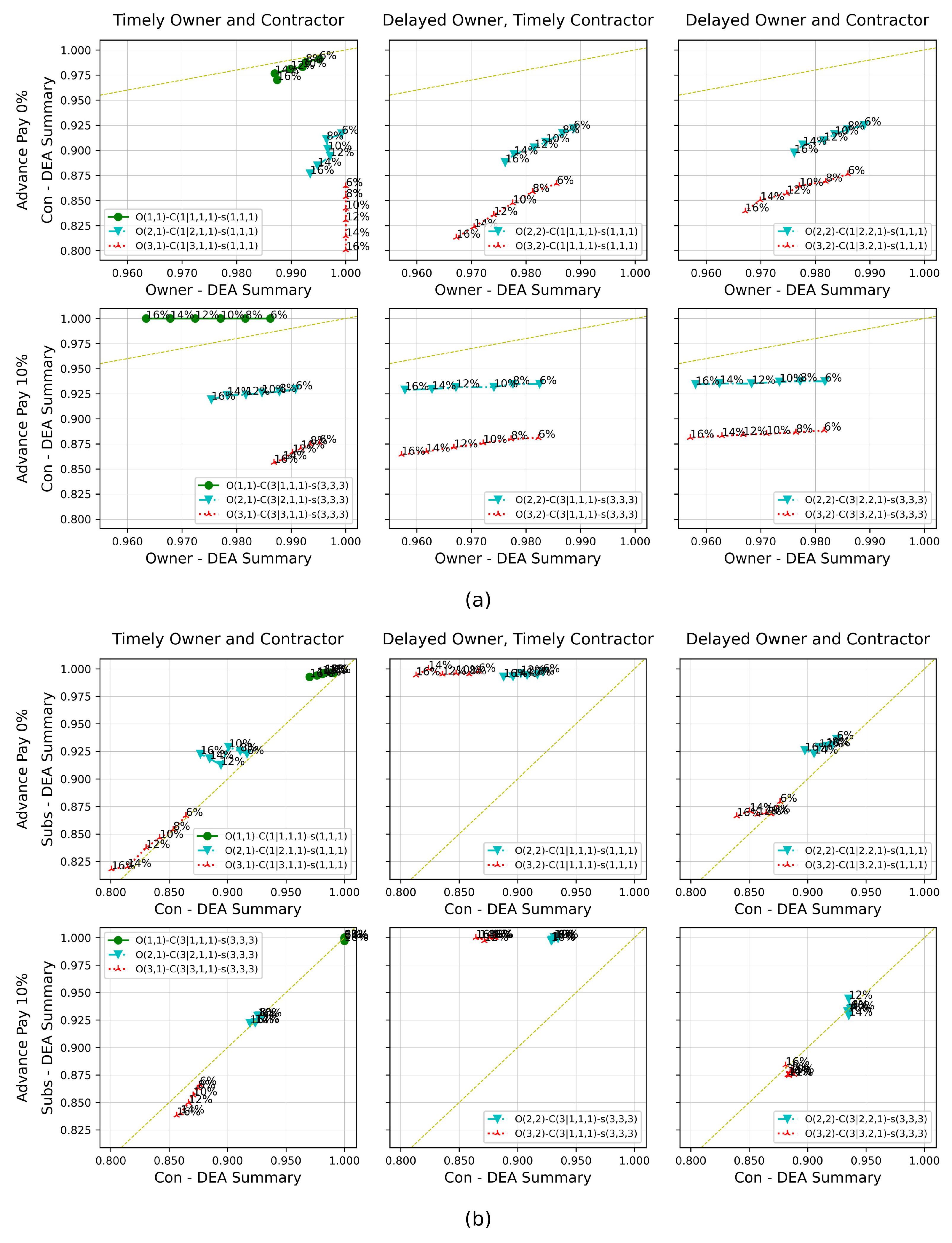 Sustainability 16 00244 g006 Sustainability 16 00244 g006