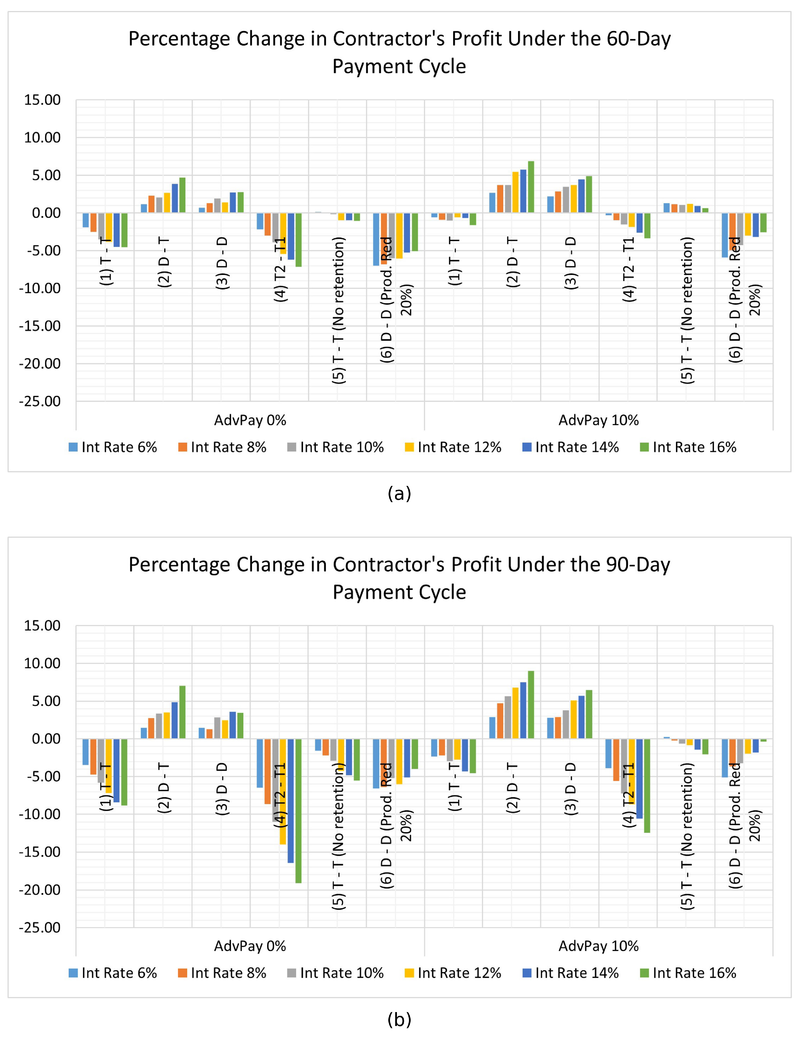 Sustainability 16 00244 g008 Sustainability 16 00244 g008