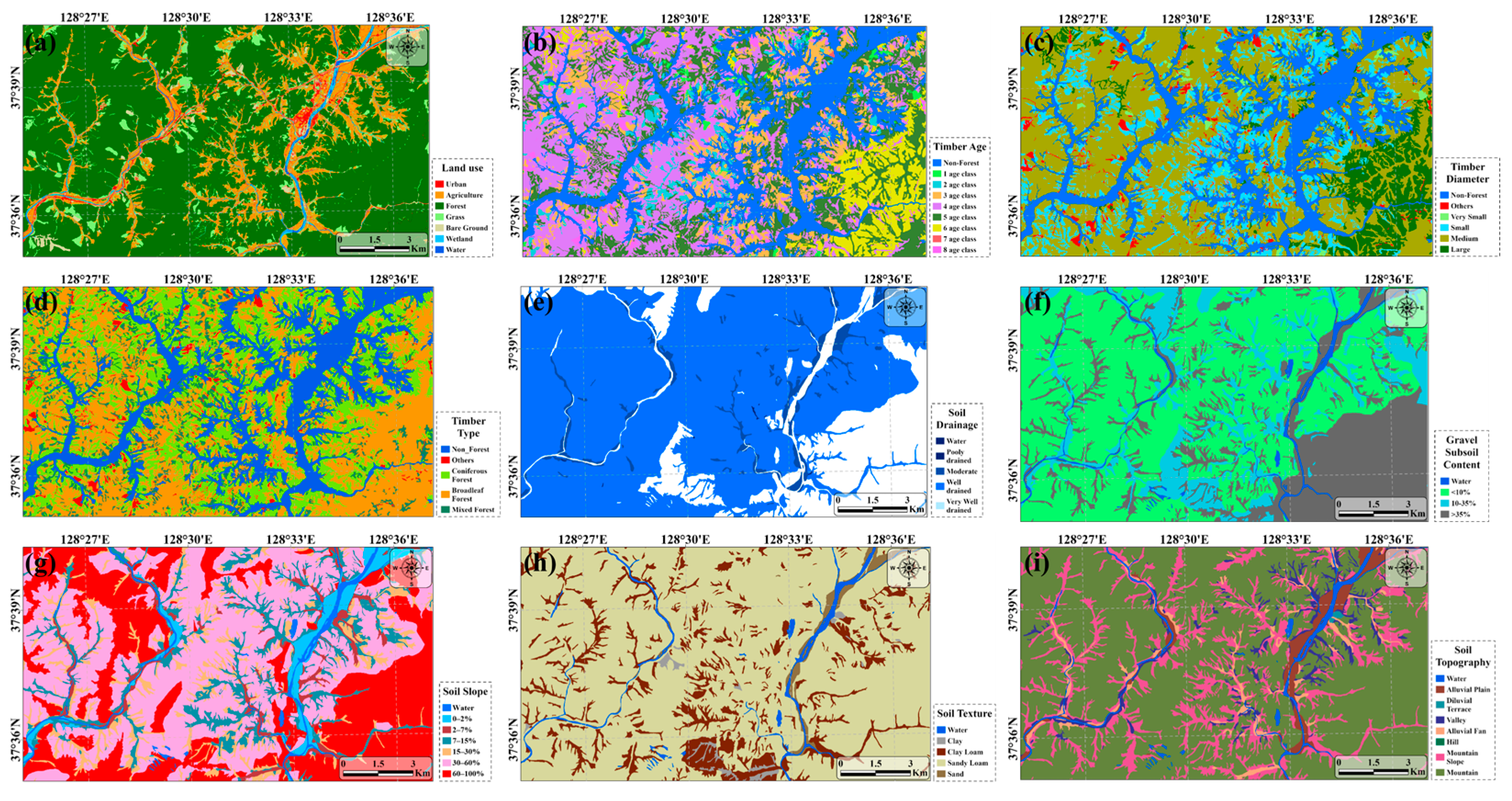Sustainability 16 00245 g005