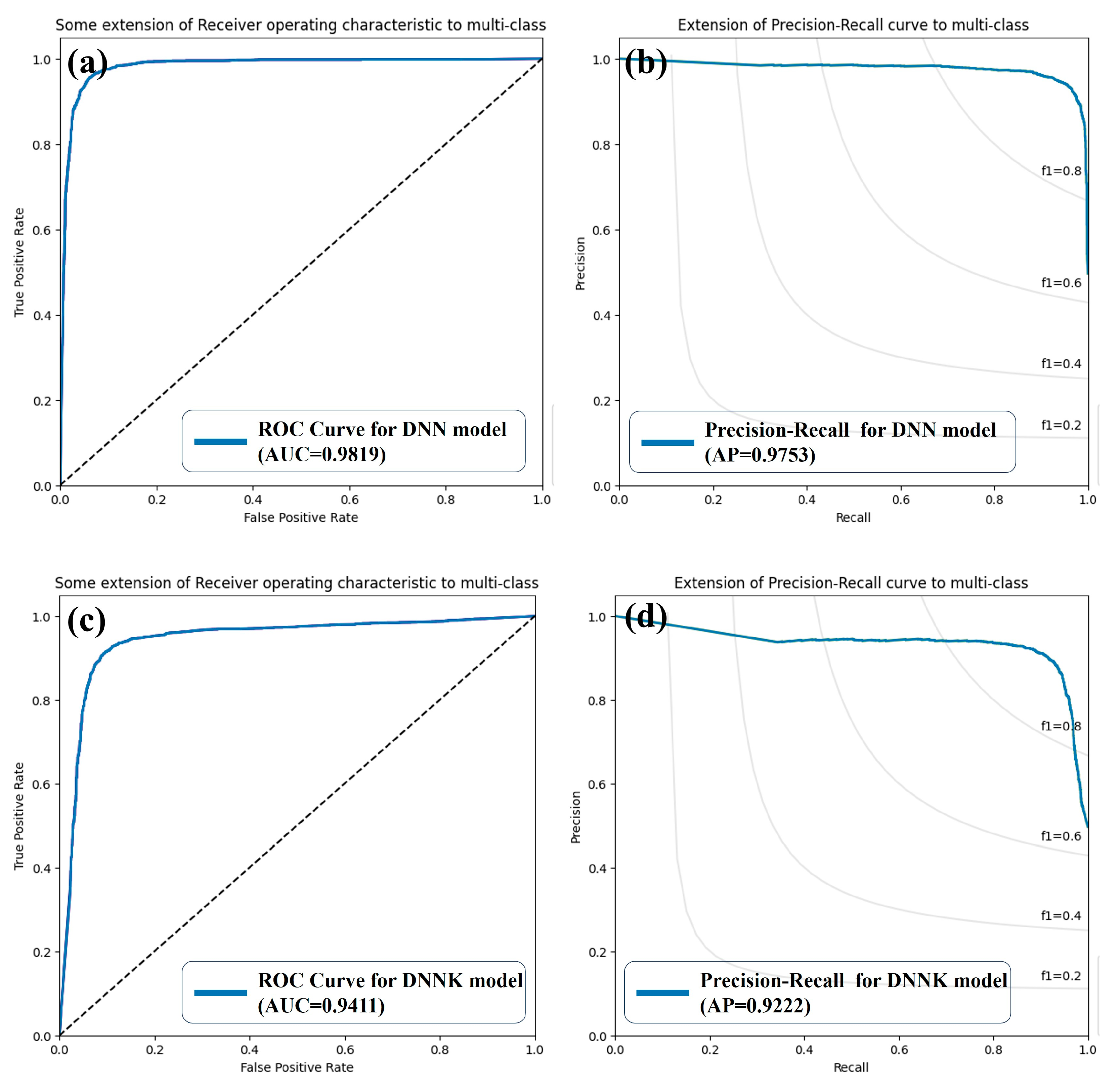 Sustainability 16 00245 g008