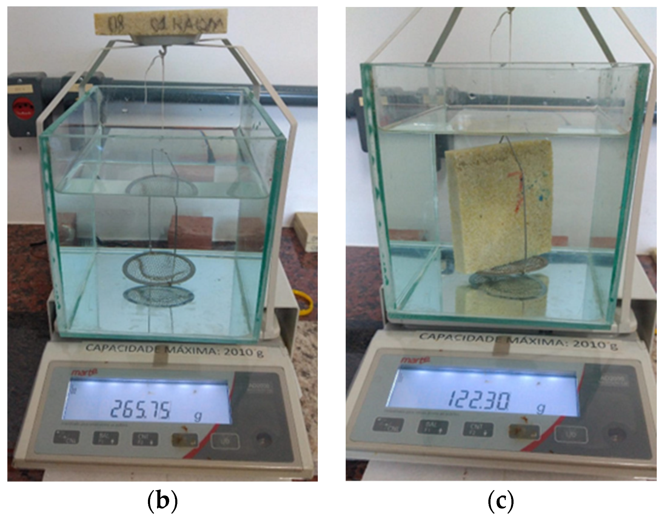 Sustainability 16 00247 g004b