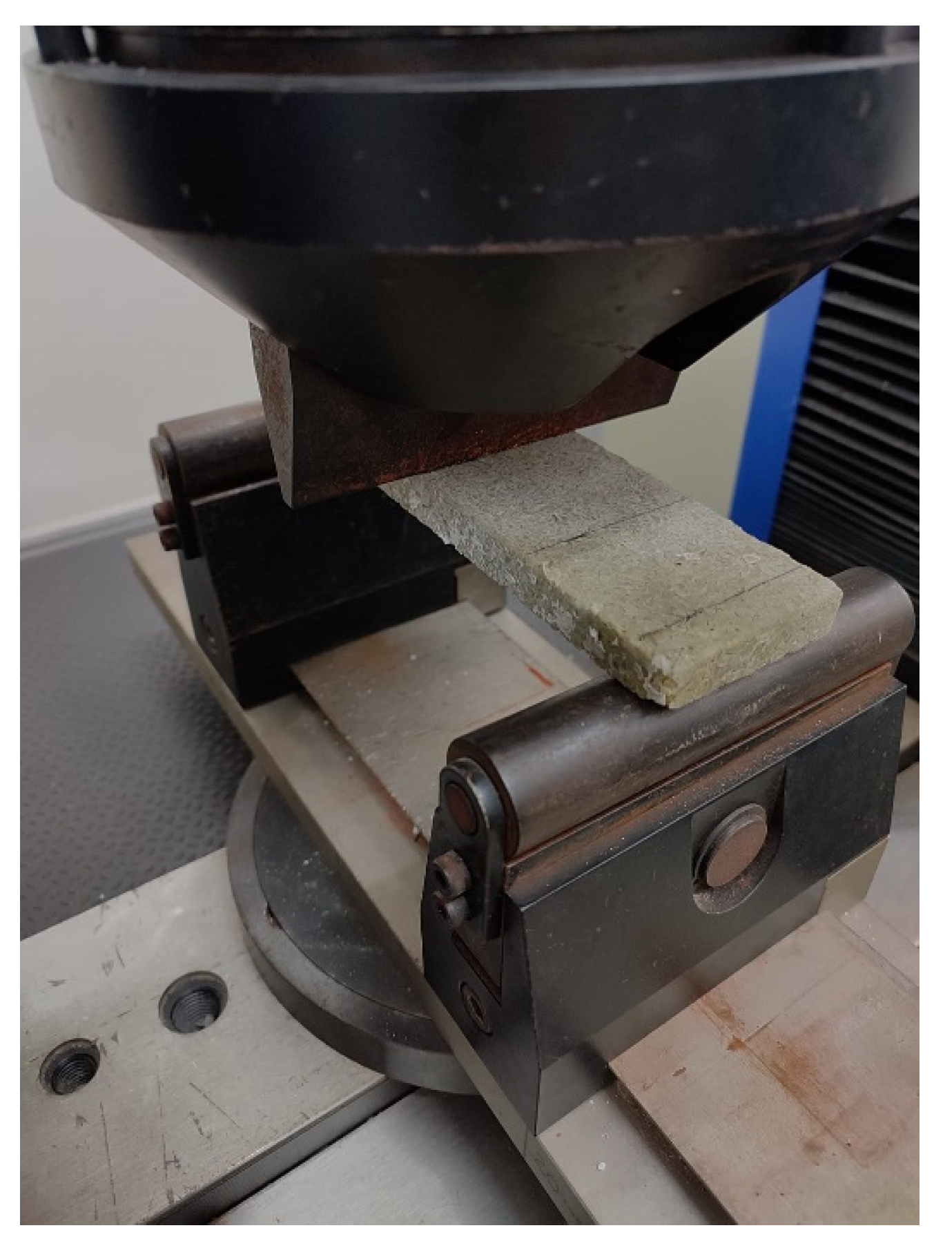 Sustainability 16 00247 g005