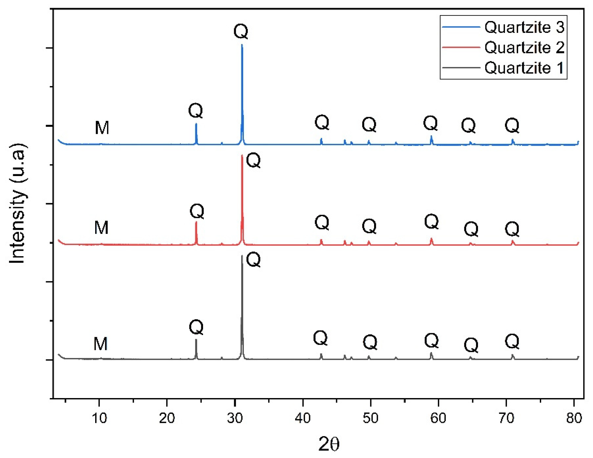 Sustainability 16 00247 g006