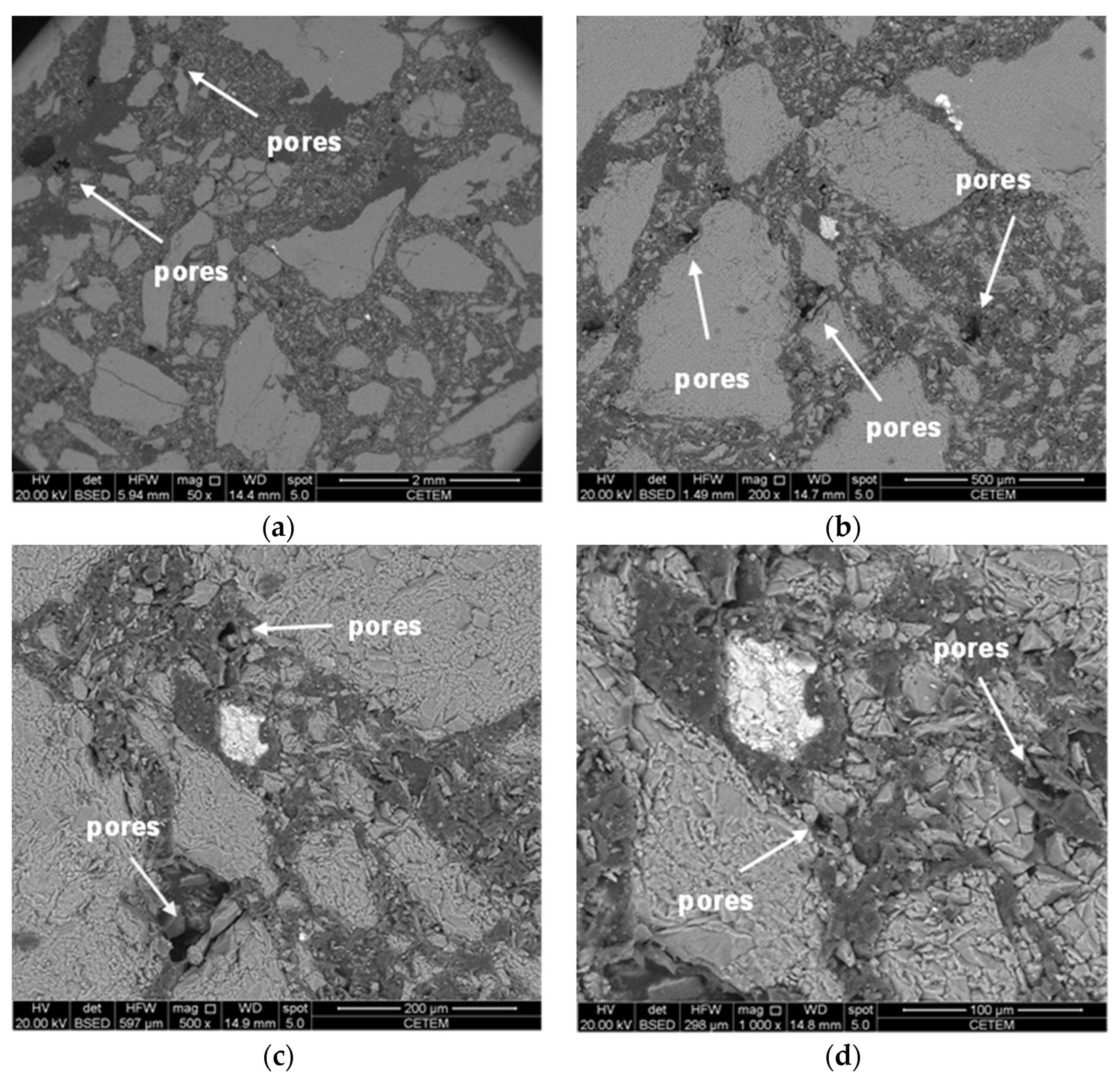 Sustainability 16 00247 g011