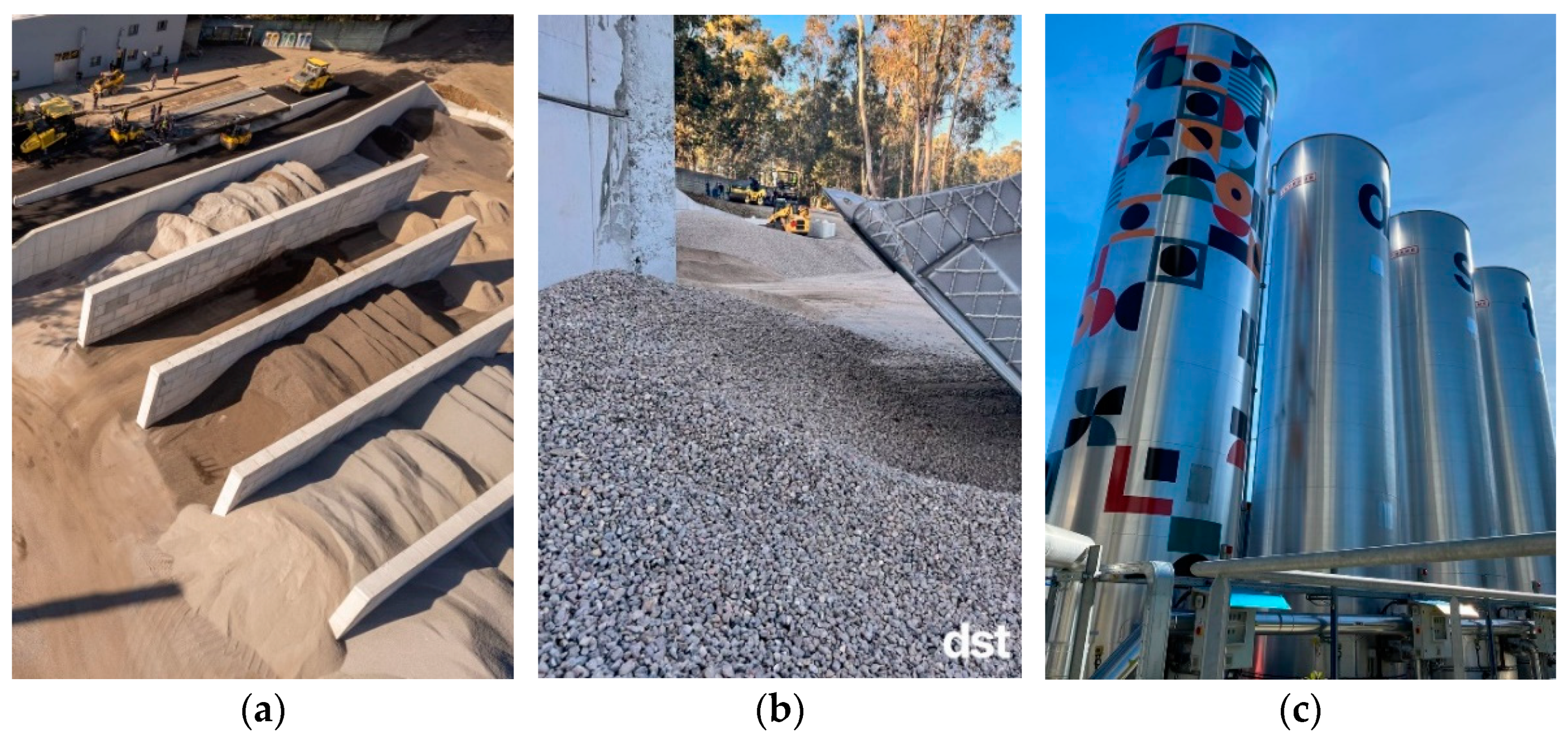 Sustainability 16 00248 g003