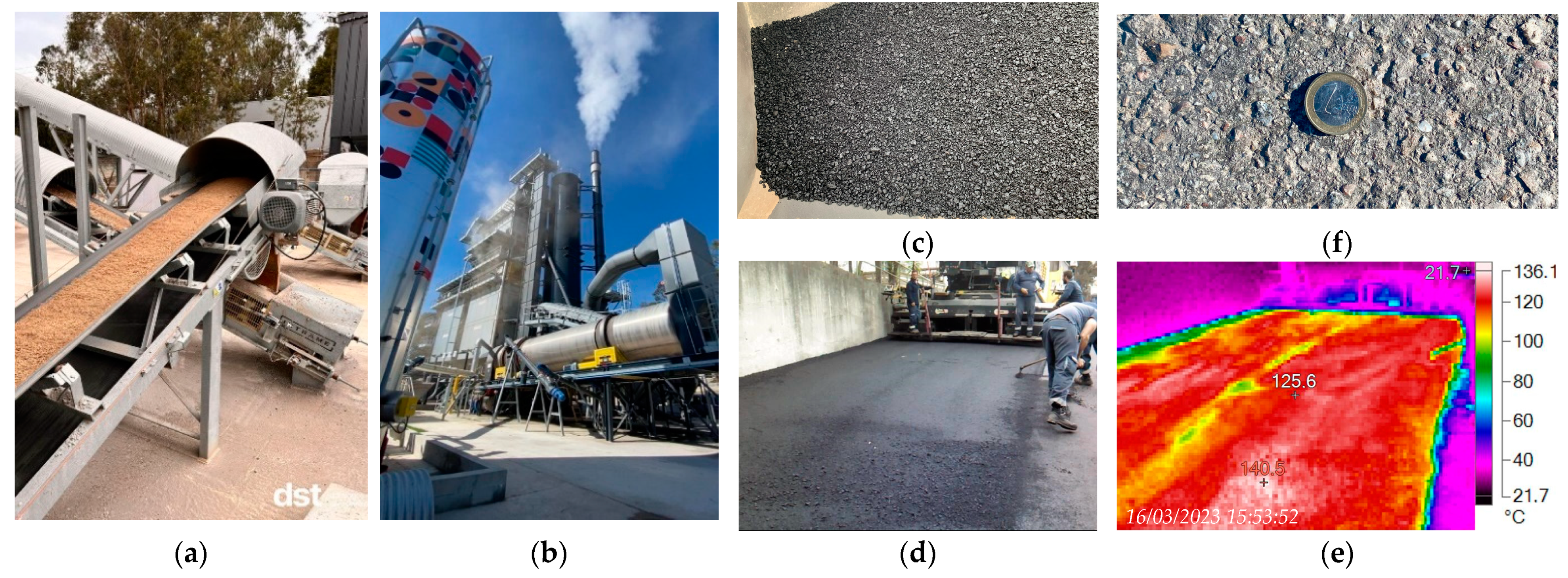 Sustainability 16 00248 g005