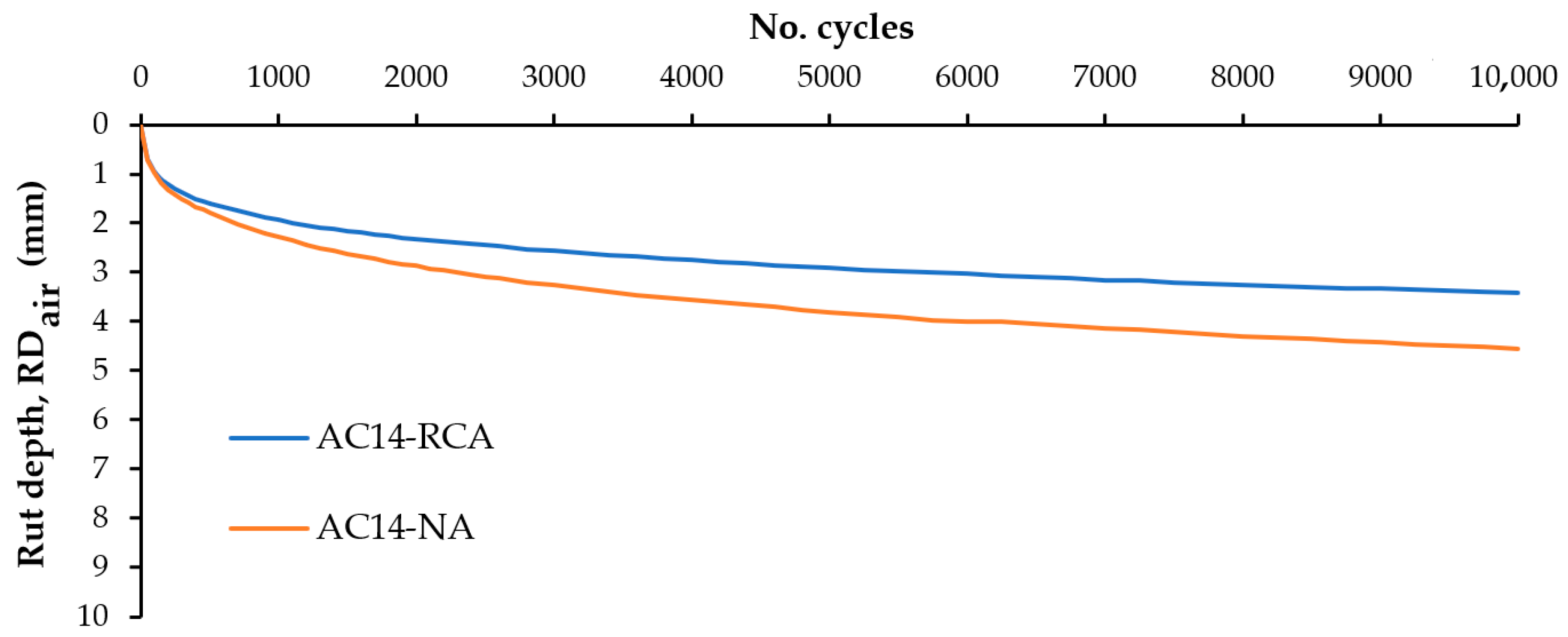 Sustainability 16 00248 g007
