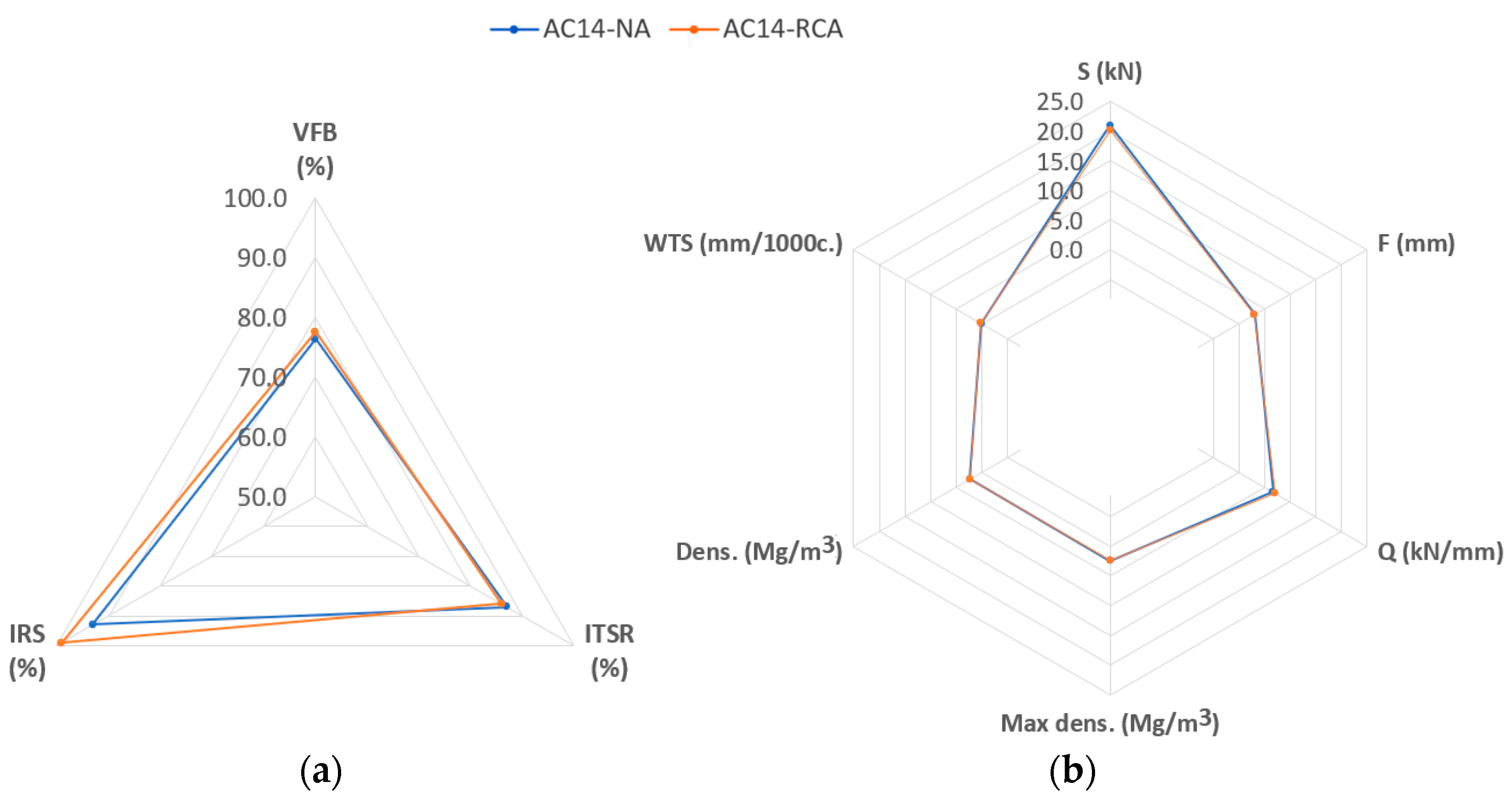 Sustainability 16 00248 g008