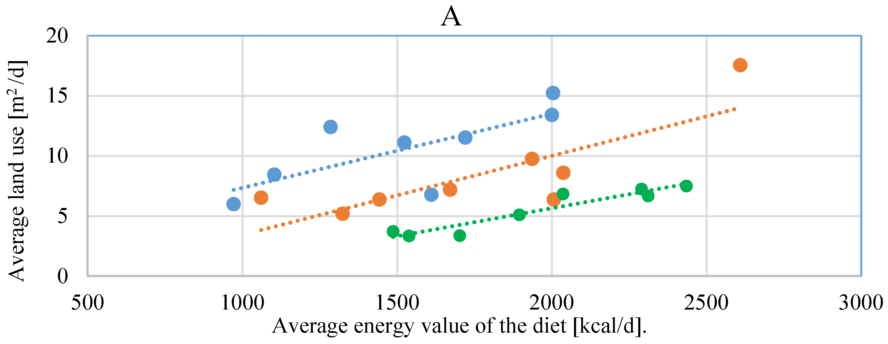 Sustainability 16 00249 g001a
