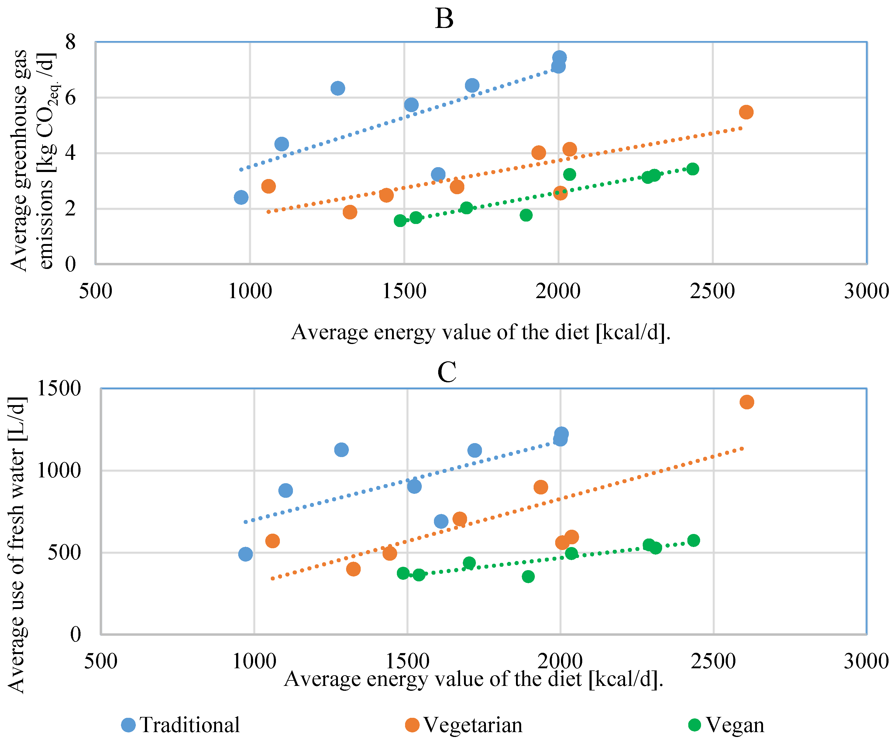 Sustainability 16 00249 g001b