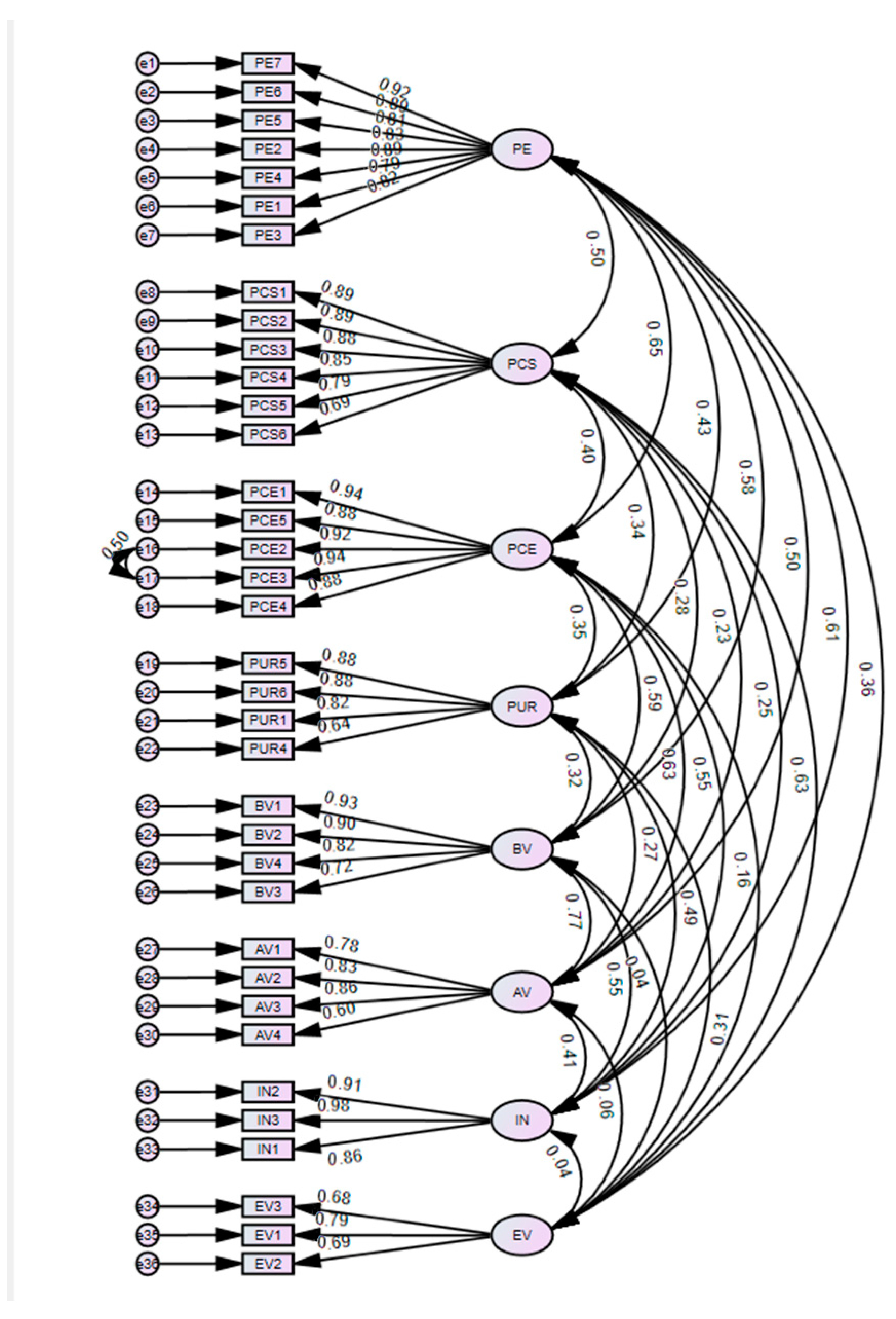 Sustainability 16 00250 g001