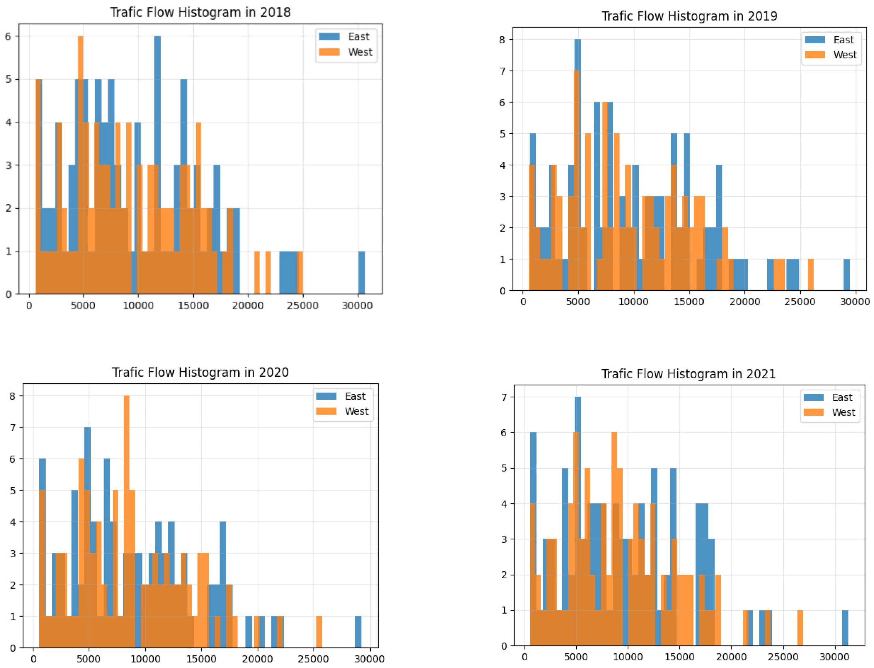 Sustainability 16 00251 g002