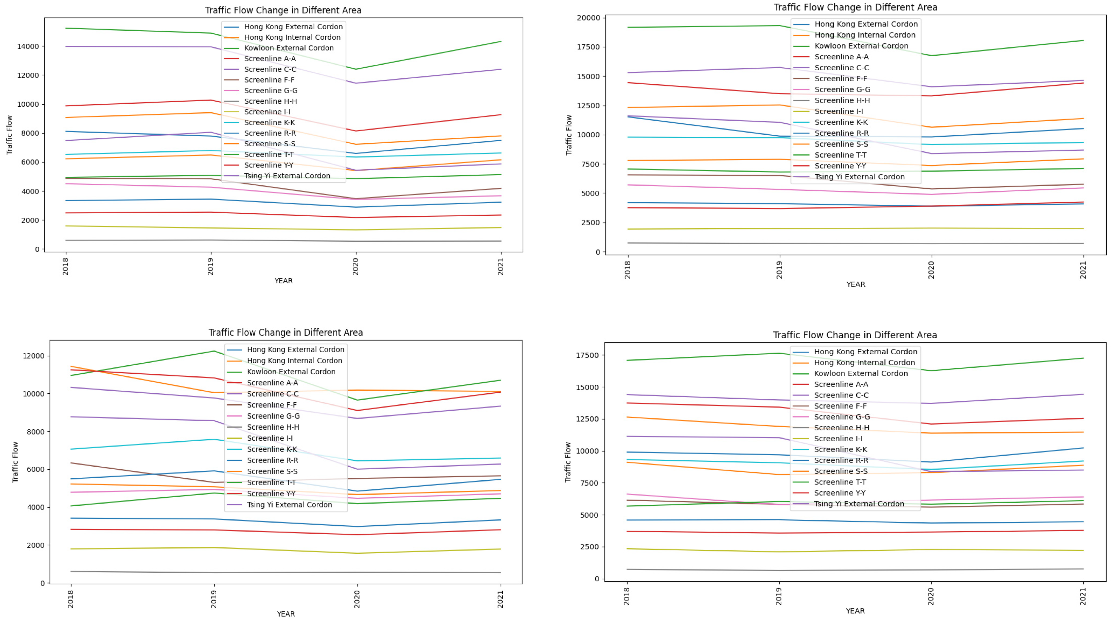 Sustainability 16 00251 g006