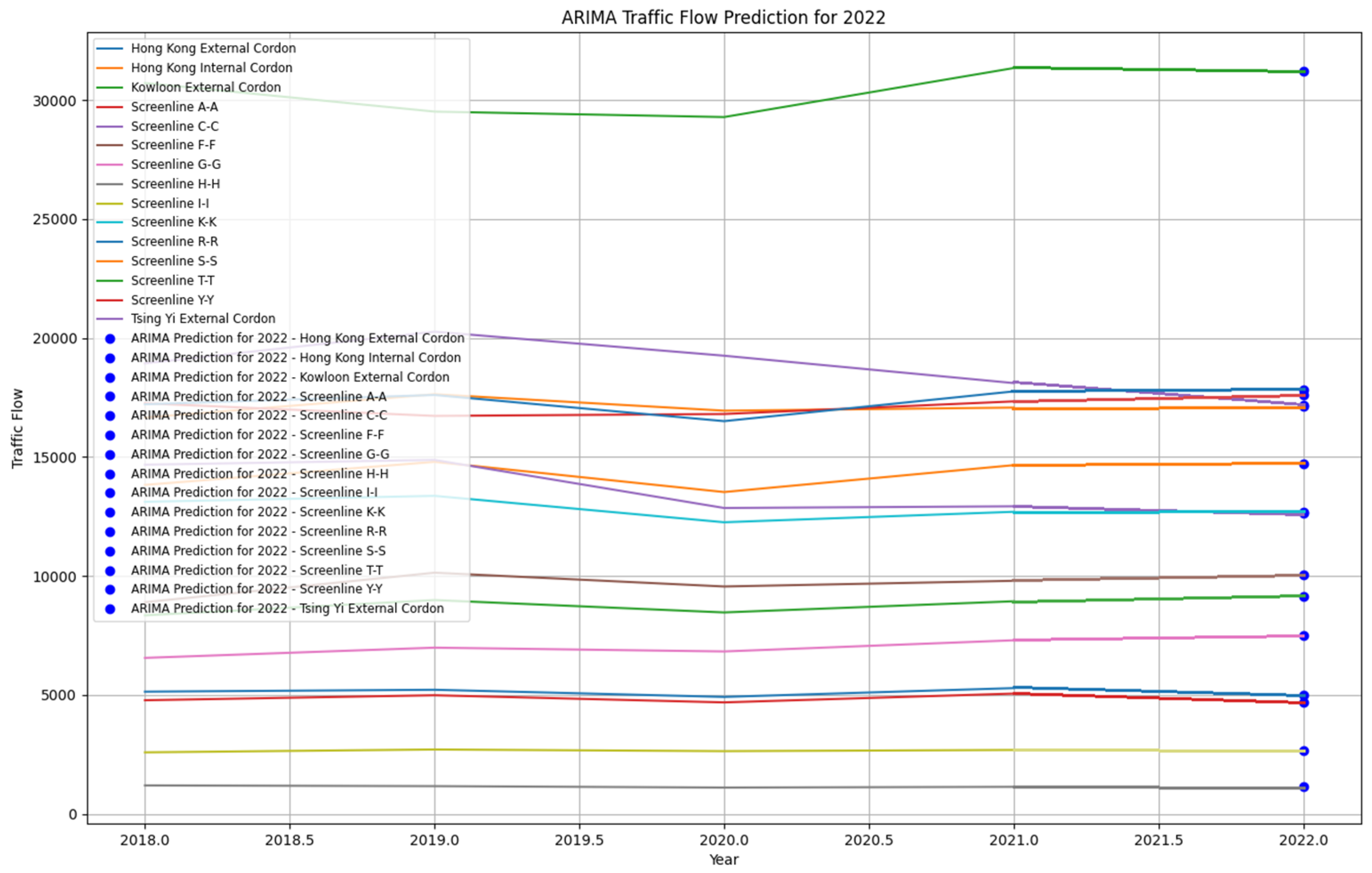 Sustainability 16 00251 g010