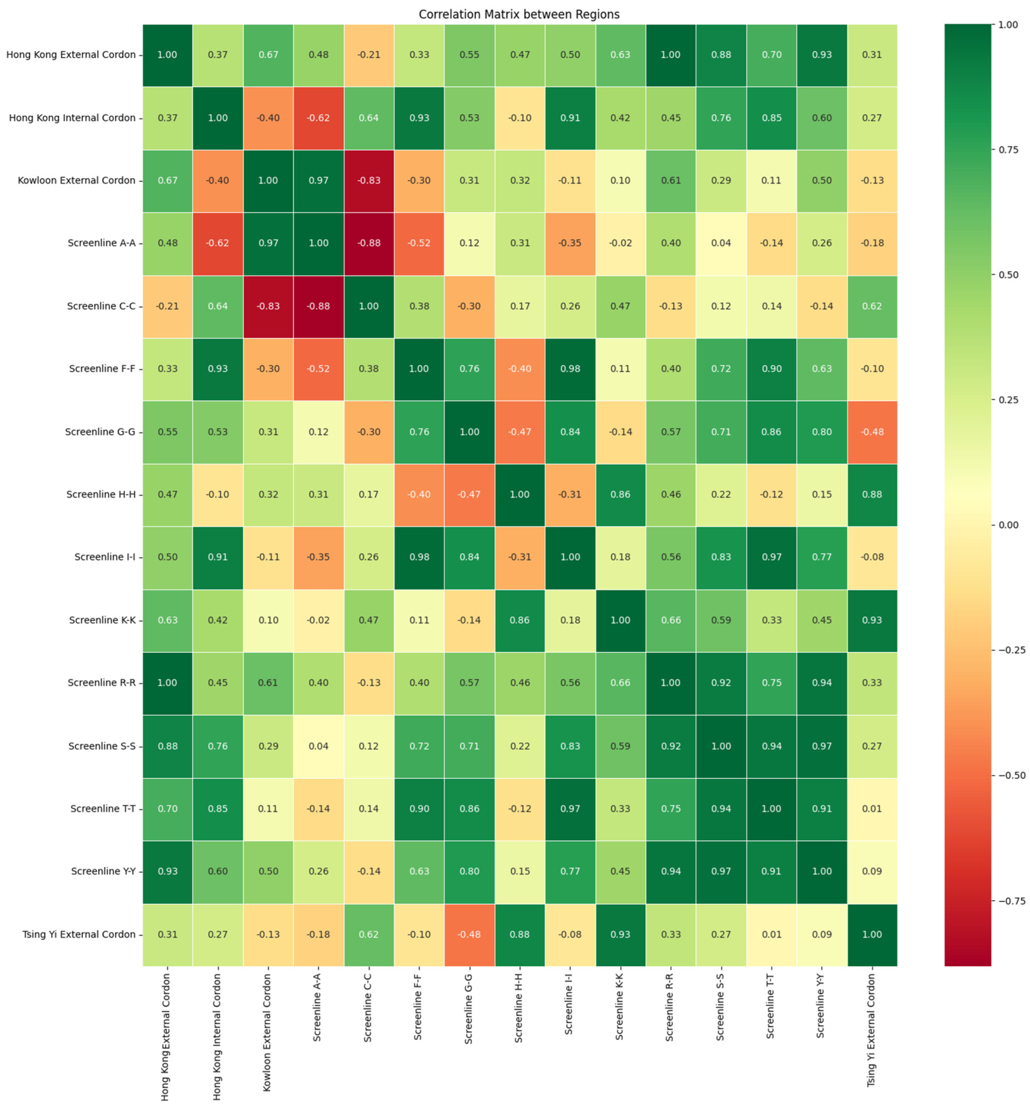 Sustainability 16 00251 g0a1