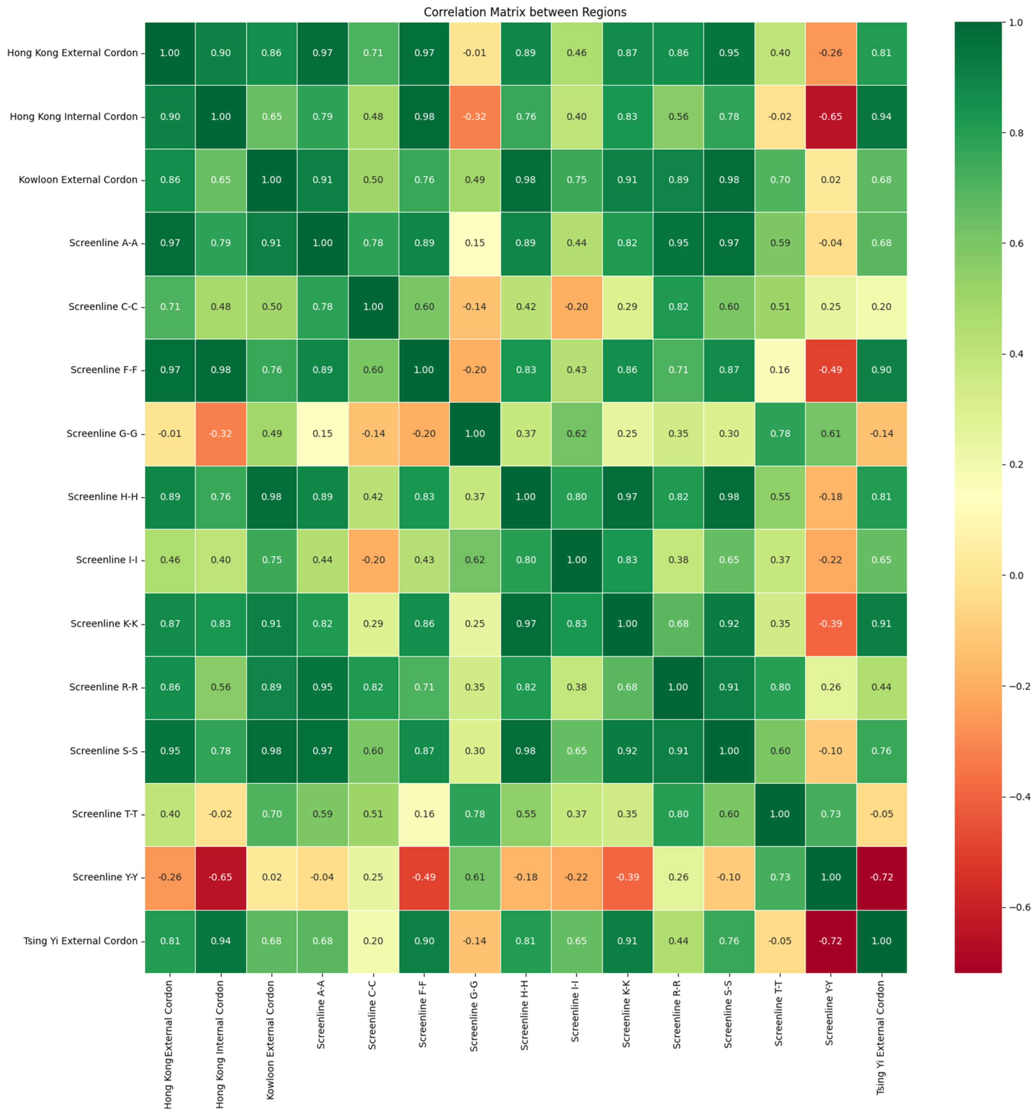 Sustainability 16 00251 g0a3