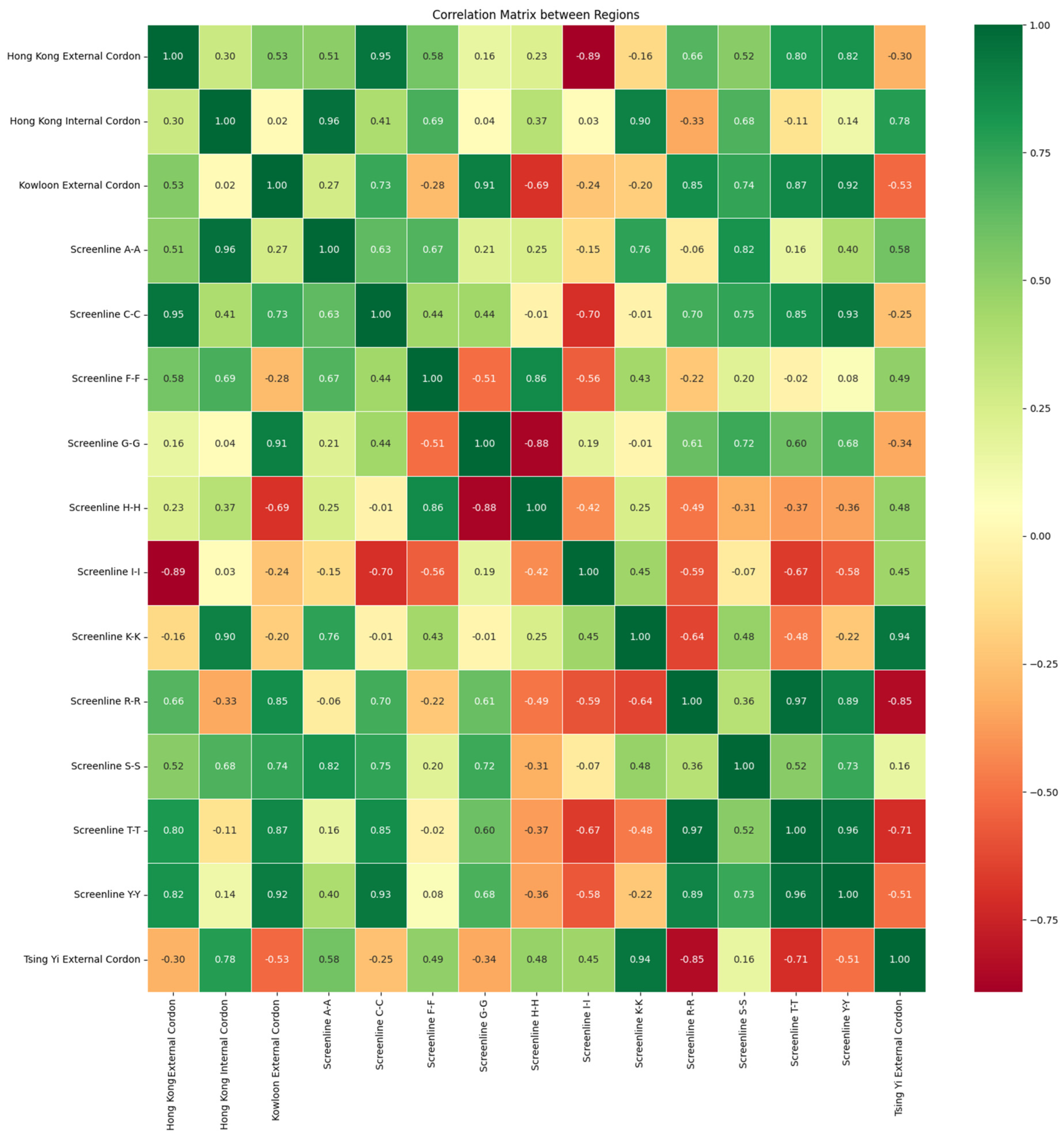 Sustainability 16 00251 g0a4