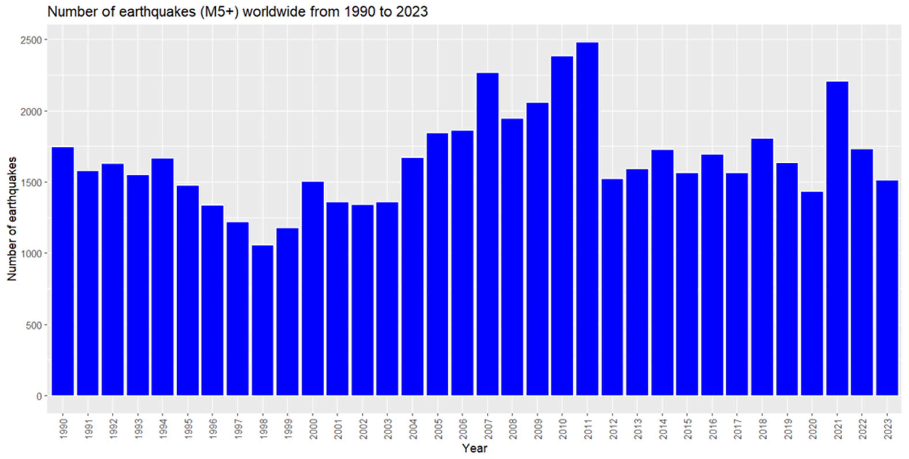 Sustainability 16 00252 g001