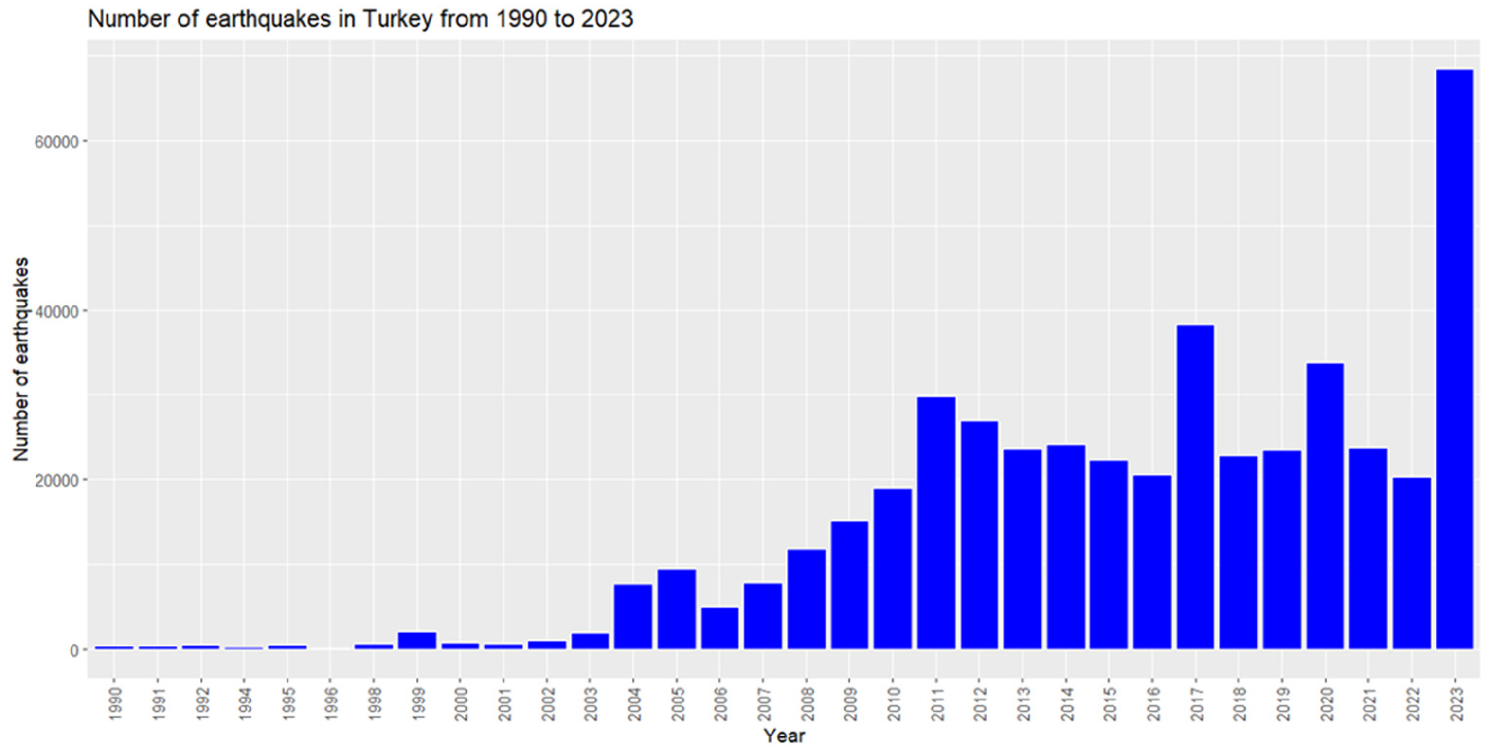 Sustainability 16 00252 g002
