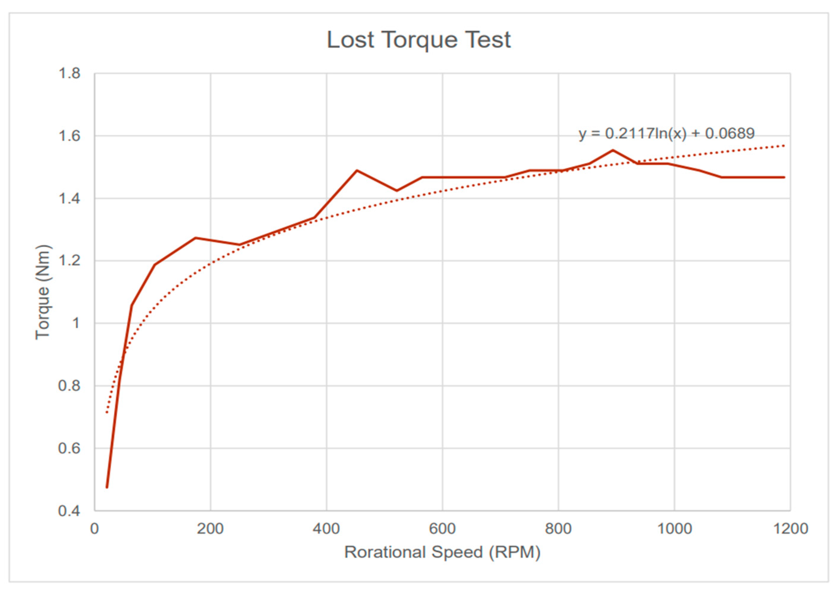 Sustainability 16 00253 g004