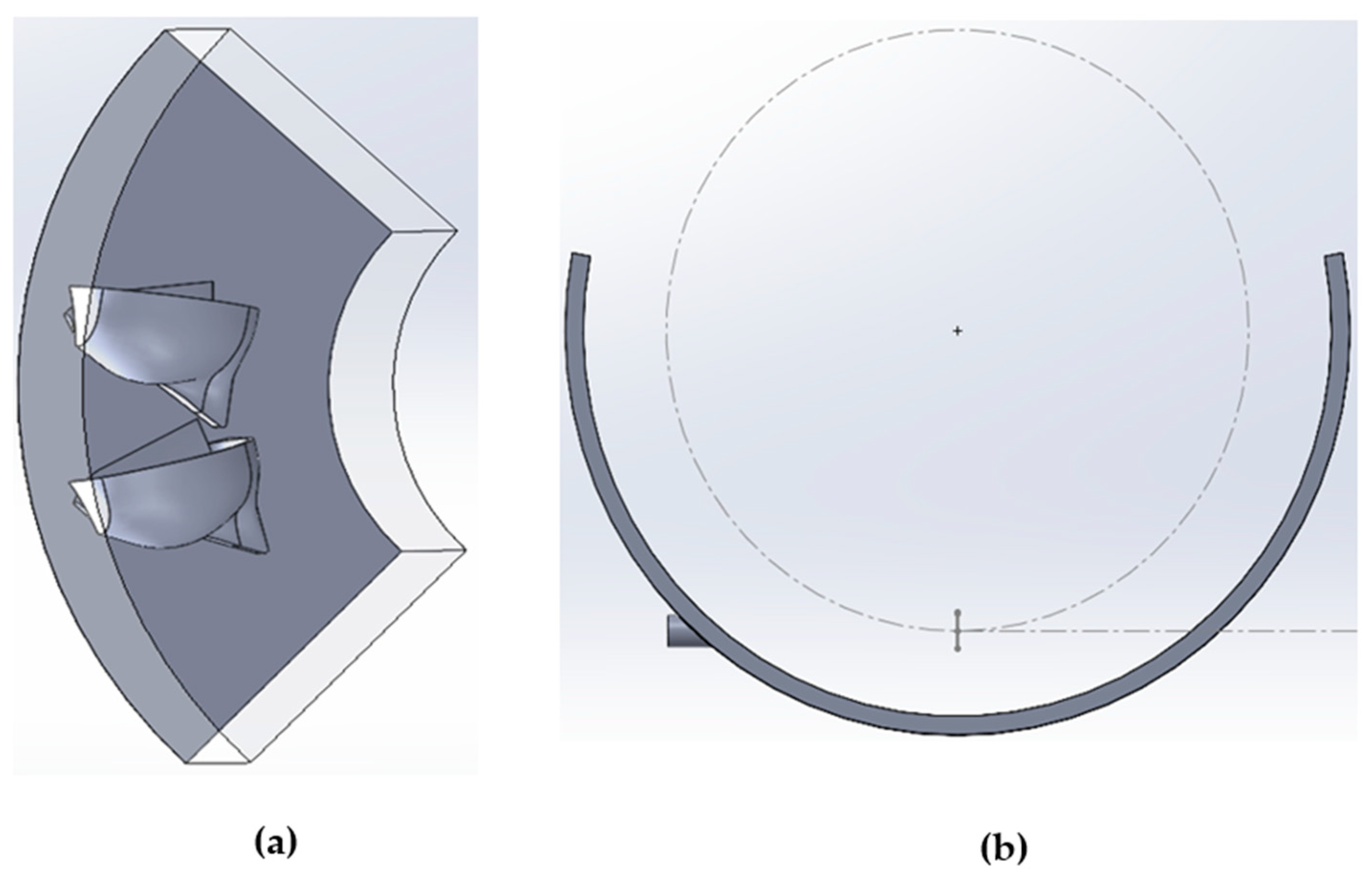 Sustainability 16 00253 g005