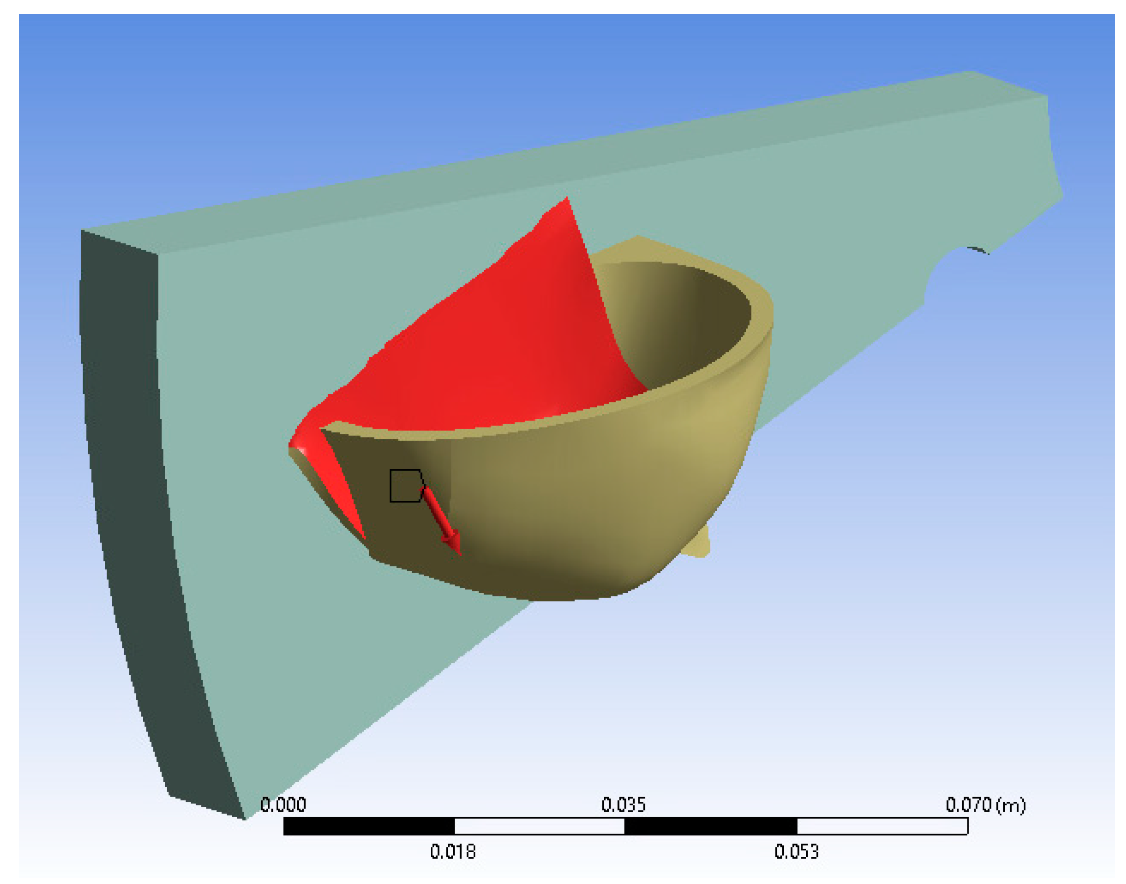 Sustainability 16 00253 g007