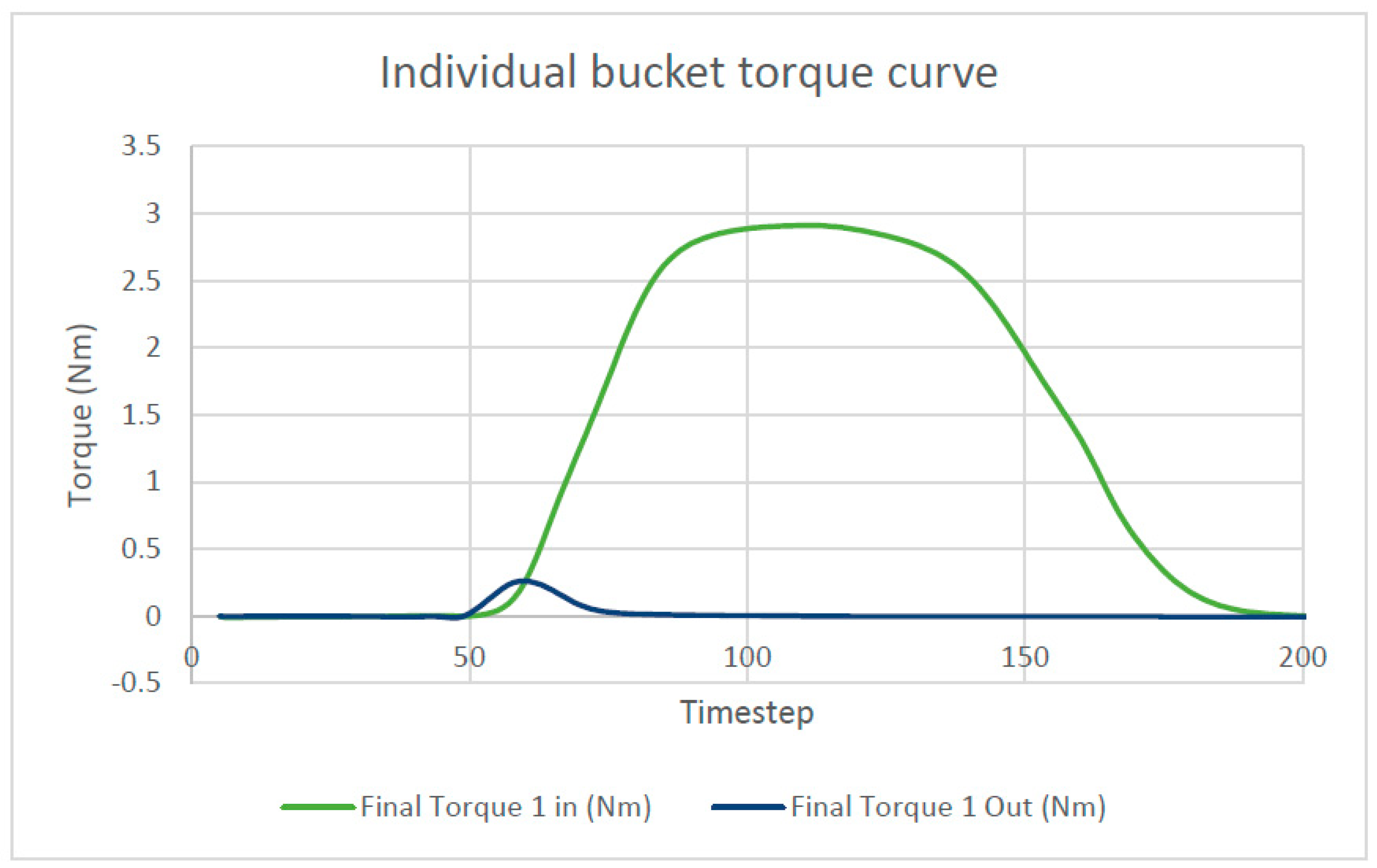 Sustainability 16 00253 g010