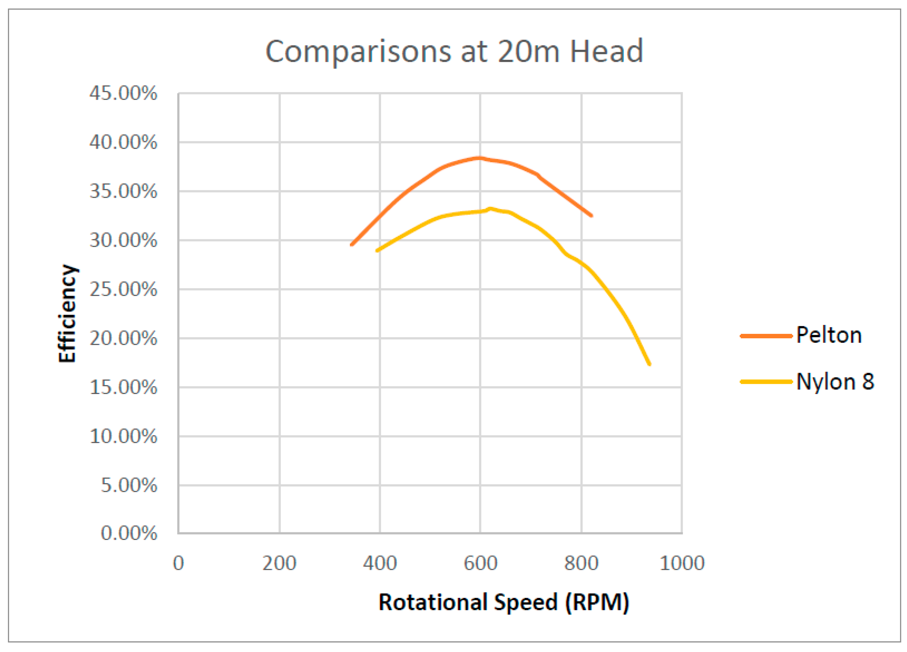 Sustainability 16 00253 g013
