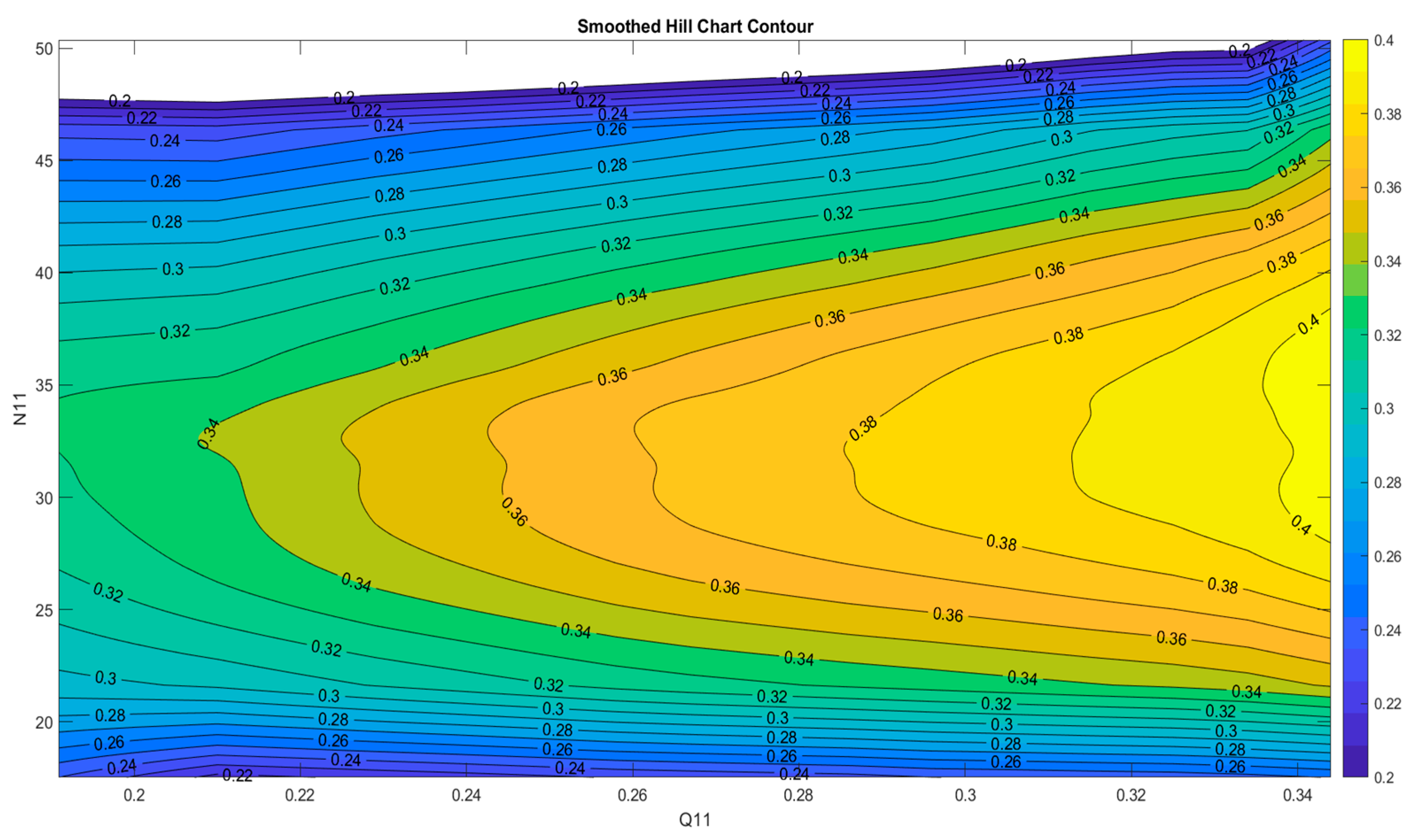 Sustainability 16 00253 g016