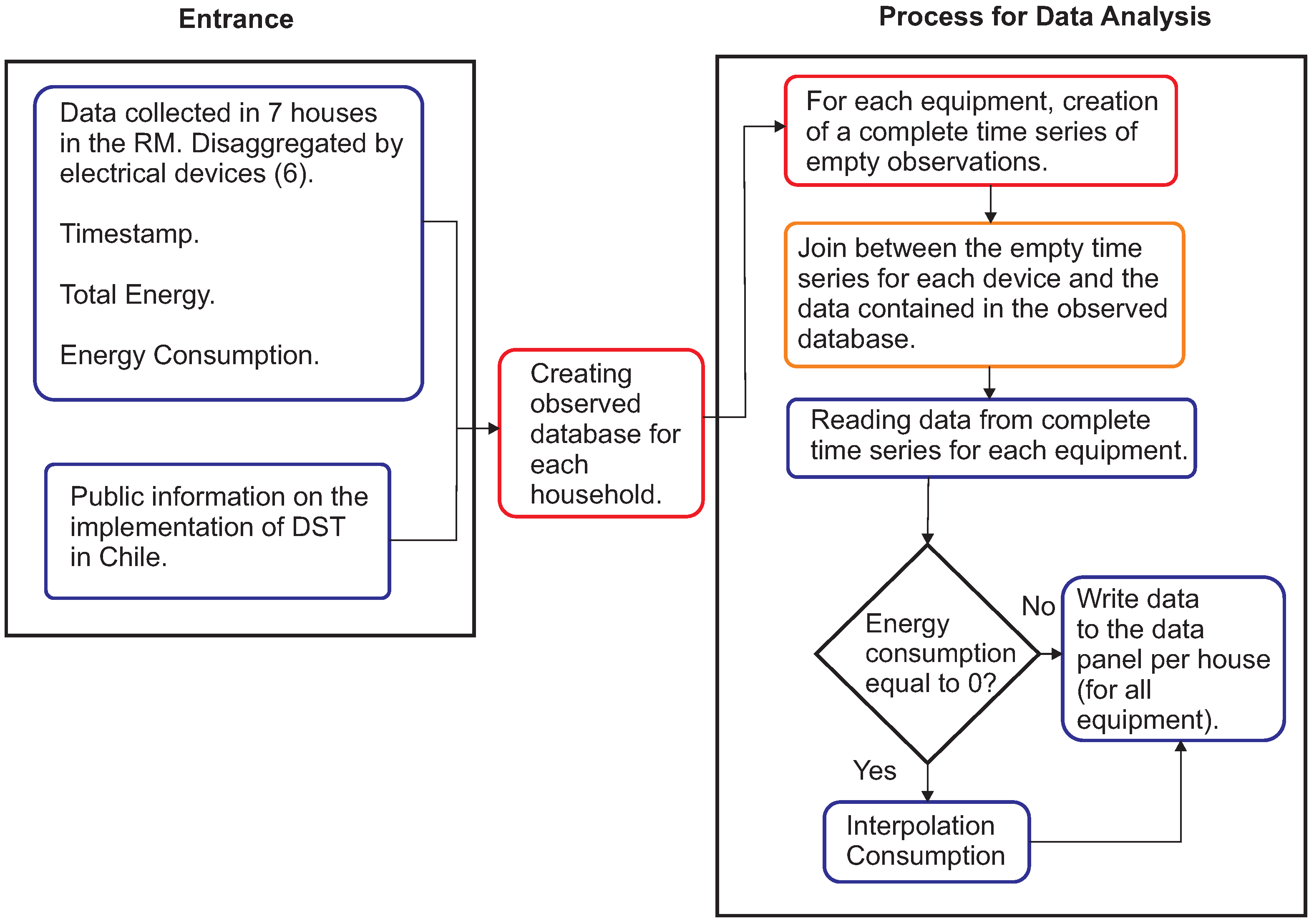 Sustainability 16 00255 g001