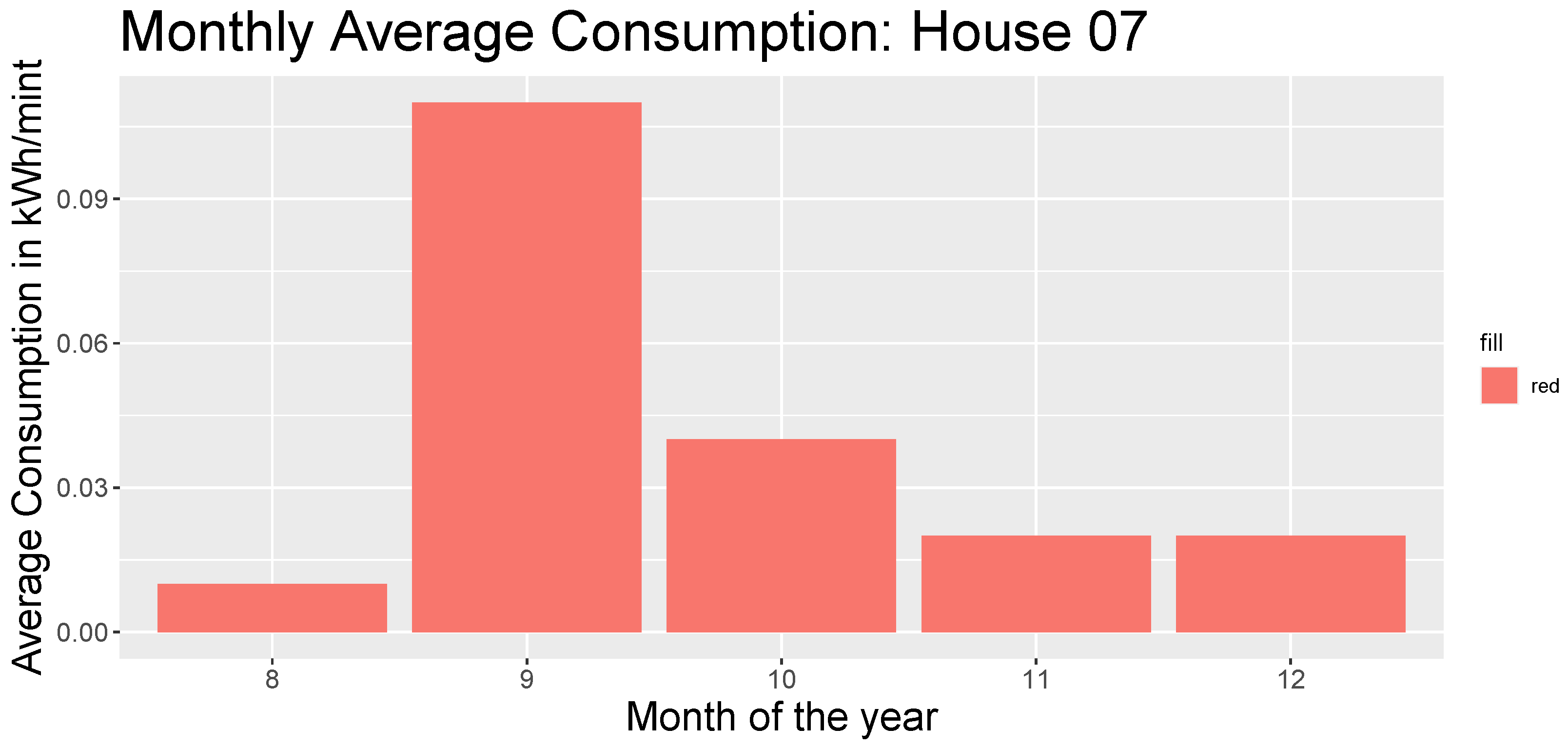 Sustainability 16 00255 g003