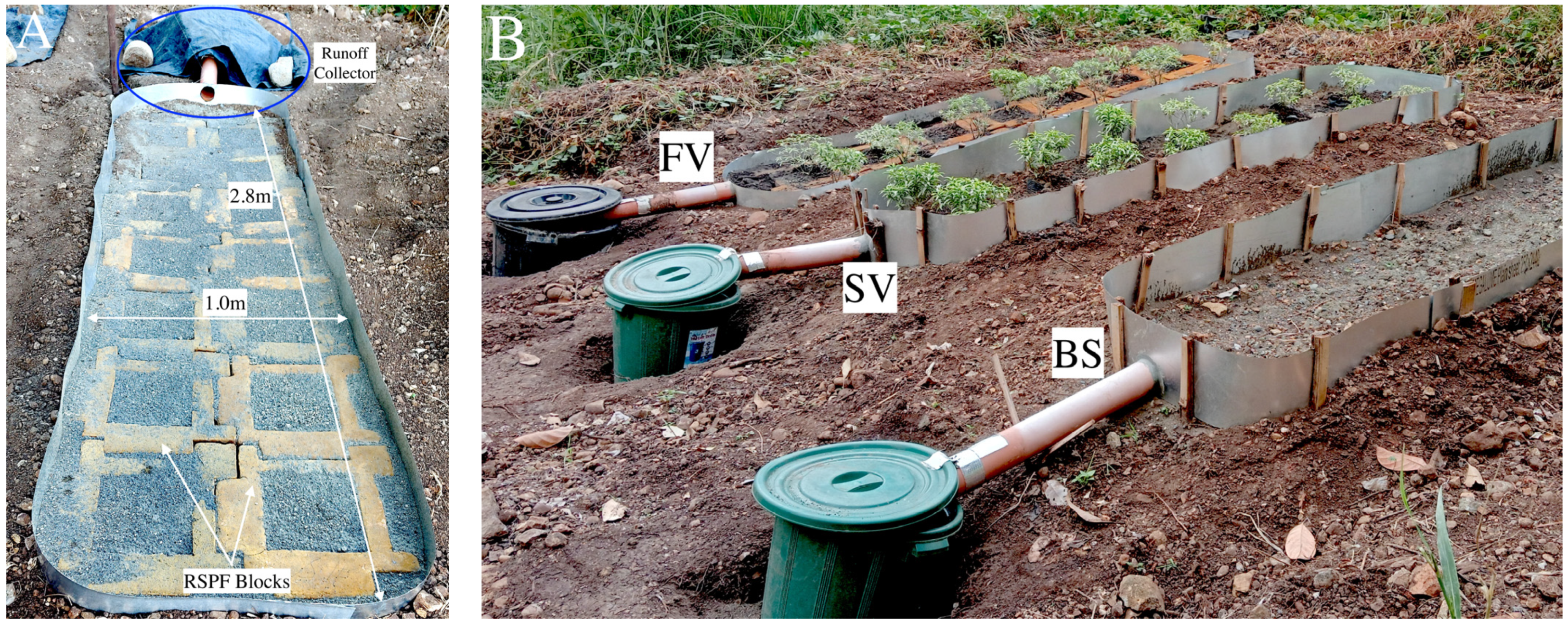 Sustainability 16 00261 g005 Sustainability 16 00261 g005