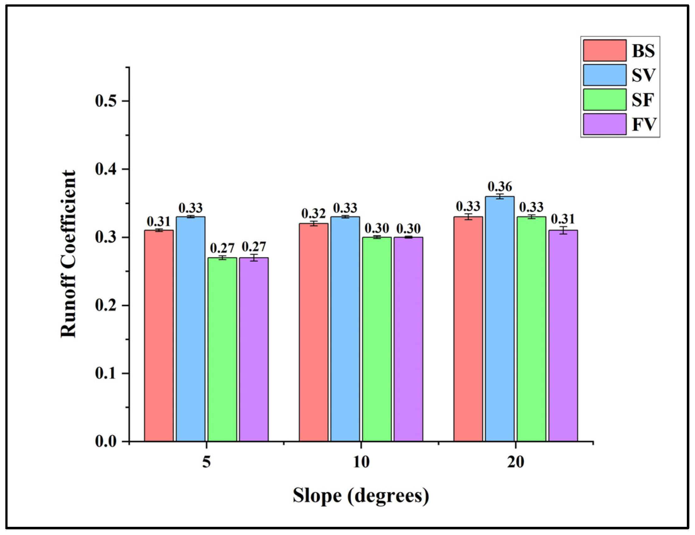Sustainability 16 00261 g010 Sustainability 16 00261 g010
