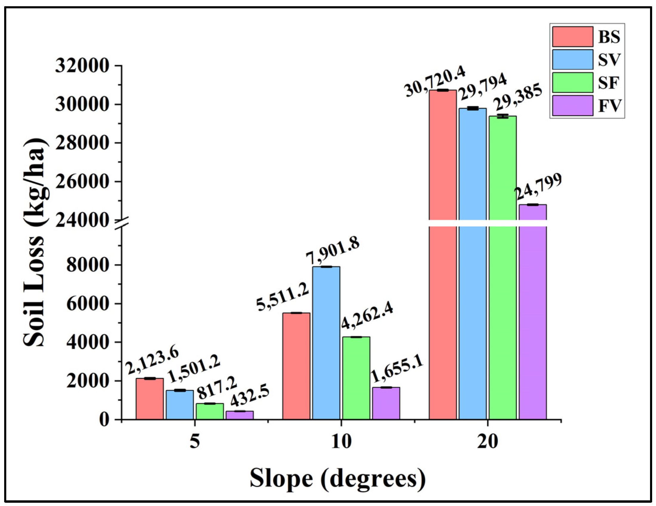 Sustainability 16 00261 g011 Sustainability 16 00261 g011
