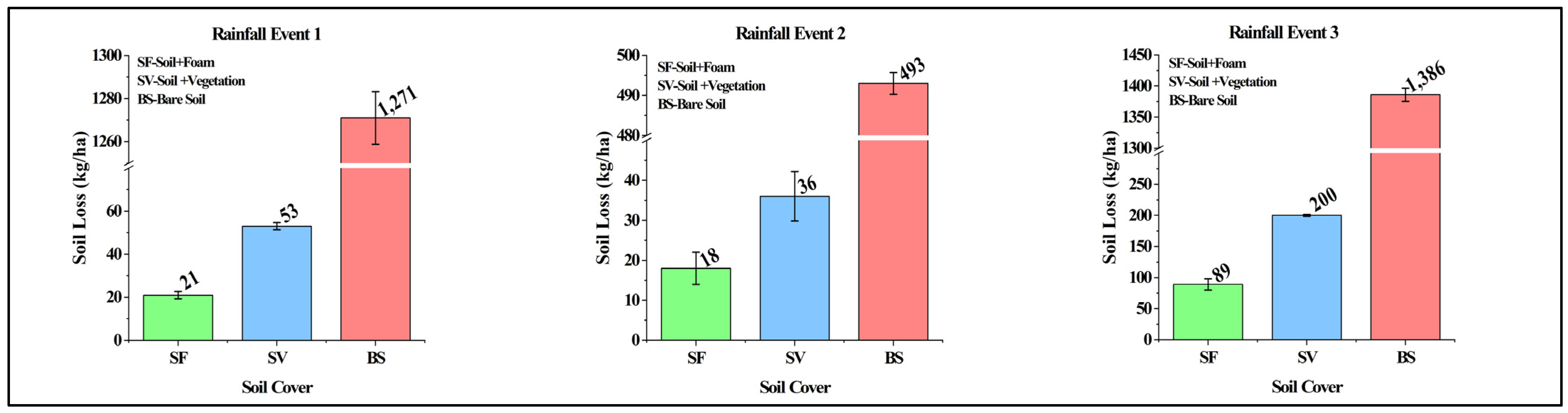 Sustainability 16 00261 g012 Sustainability 16 00261 g012