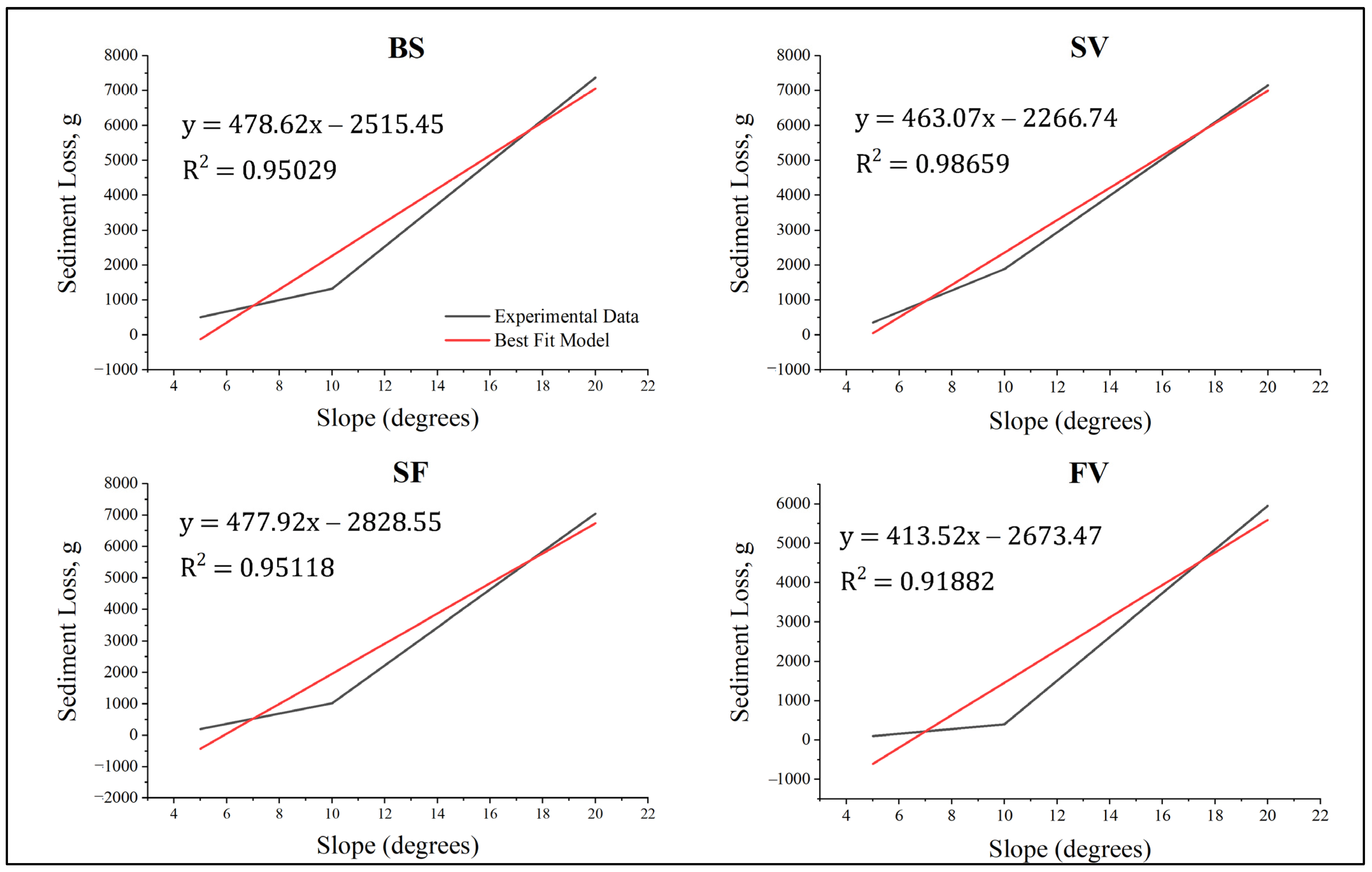 Sustainability 16 00261 g013 Sustainability 16 00261 g013