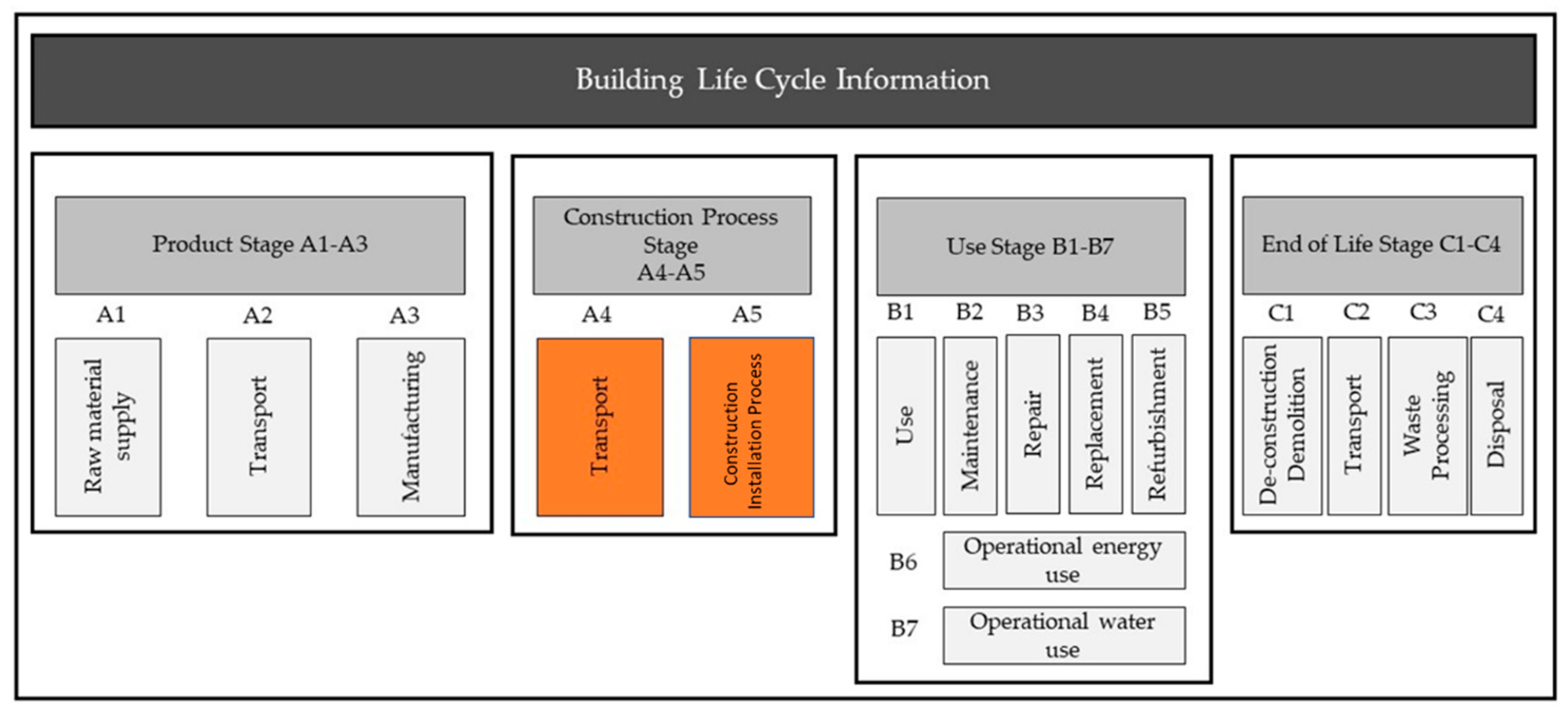 Sustainability 16 00262 g001